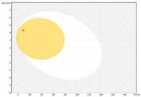 Molecules 26 01829 i001