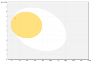 Molecules 26 01829 i002