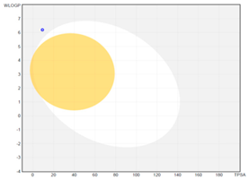 Molecules 26 01829 i003