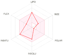 Molecules 26 01829 i005