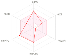 Molecules 26 01829 i006