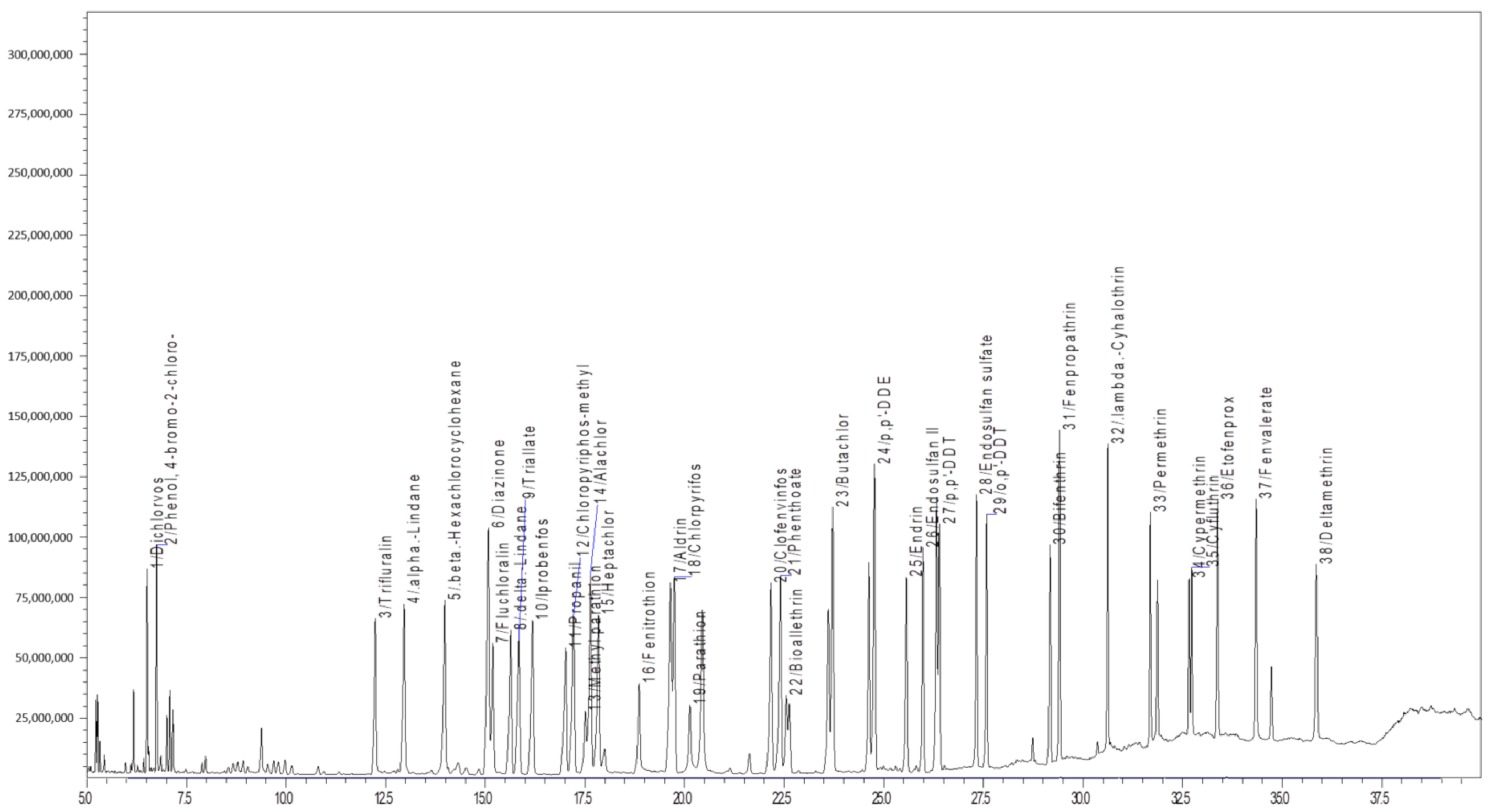 Molecules 26 01837 g001