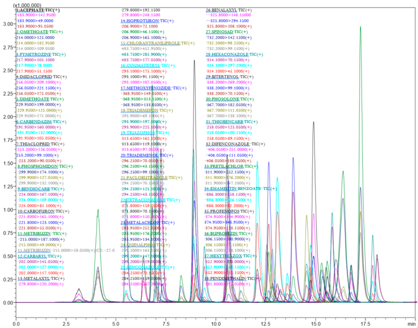 Molecules 26 01837 g002