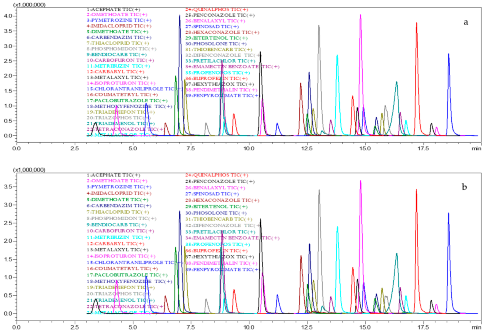 Molecules 26 01837 g003