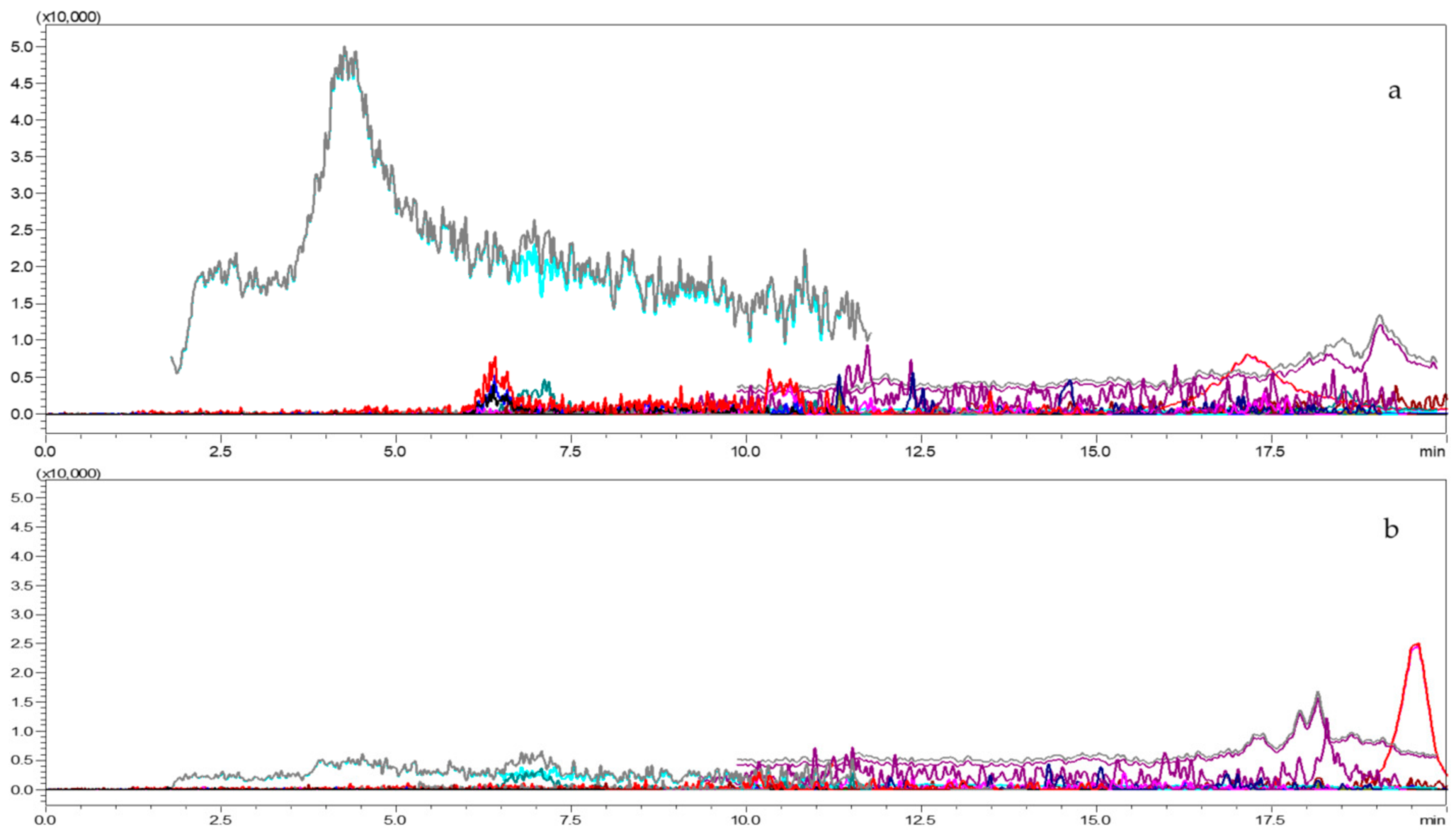 Molecules 26 01837 g004