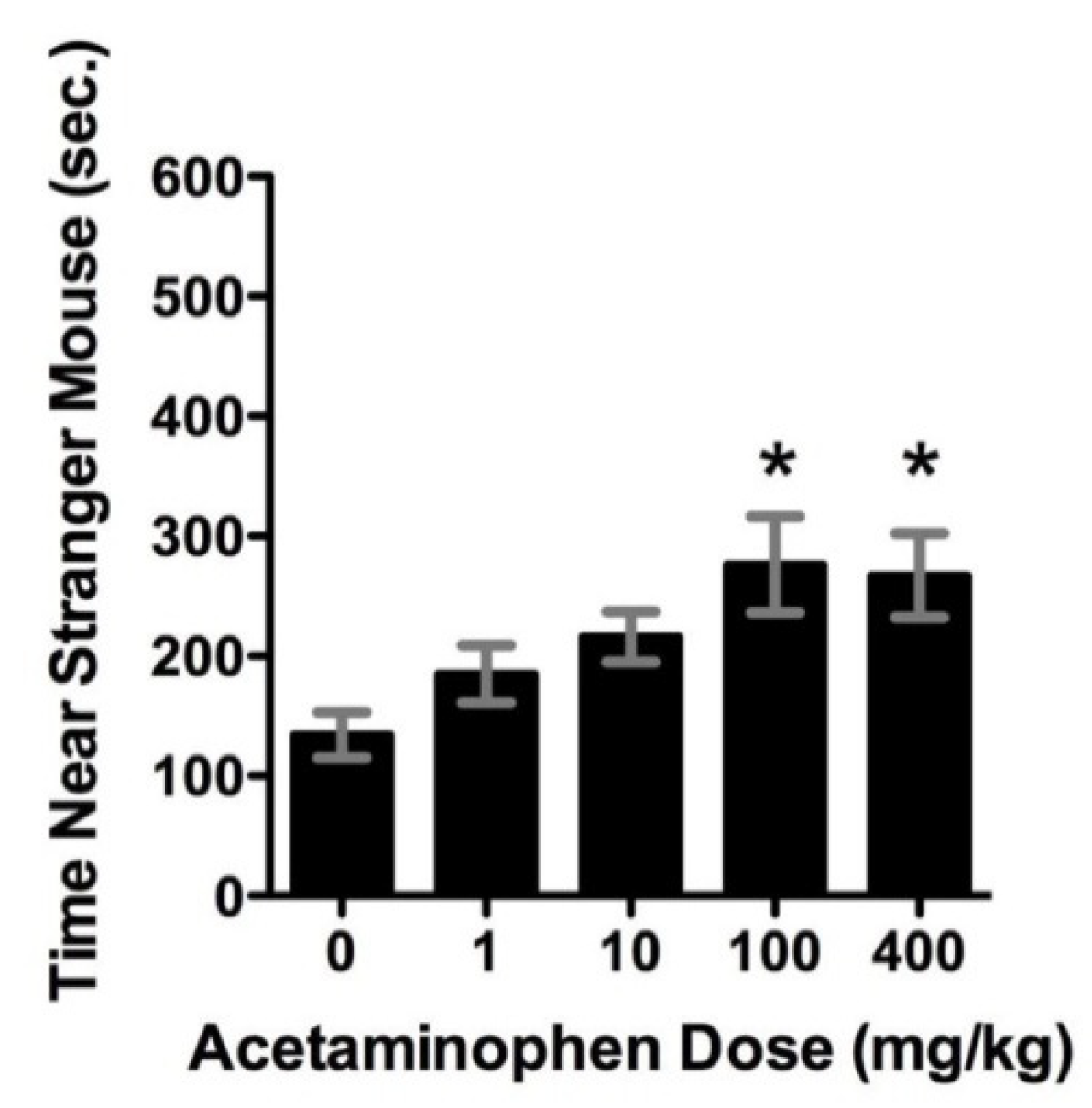 Molecules 26 01845 g006 Molecules 26 01845 g006