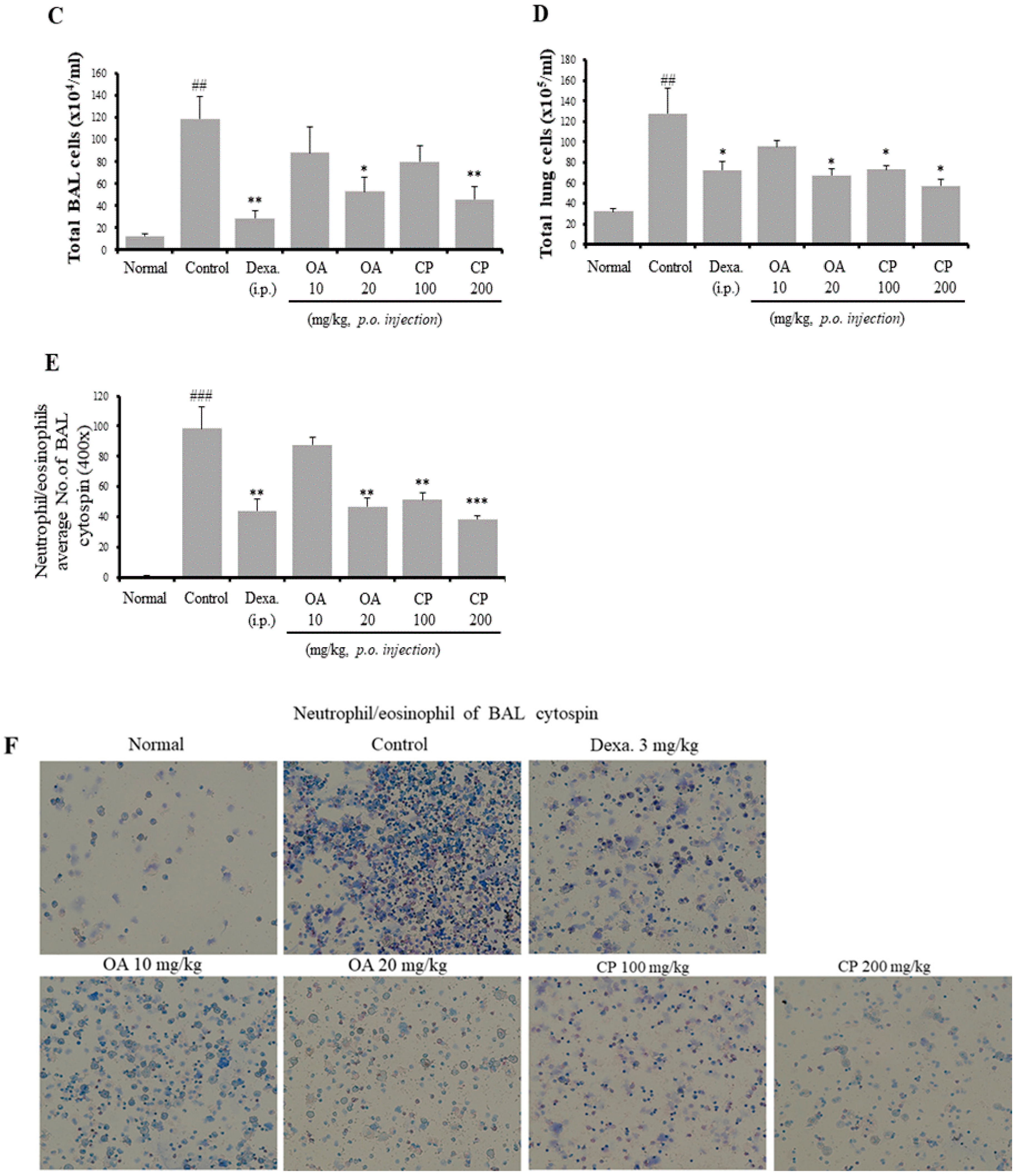 Molecules 26 01854 g001b