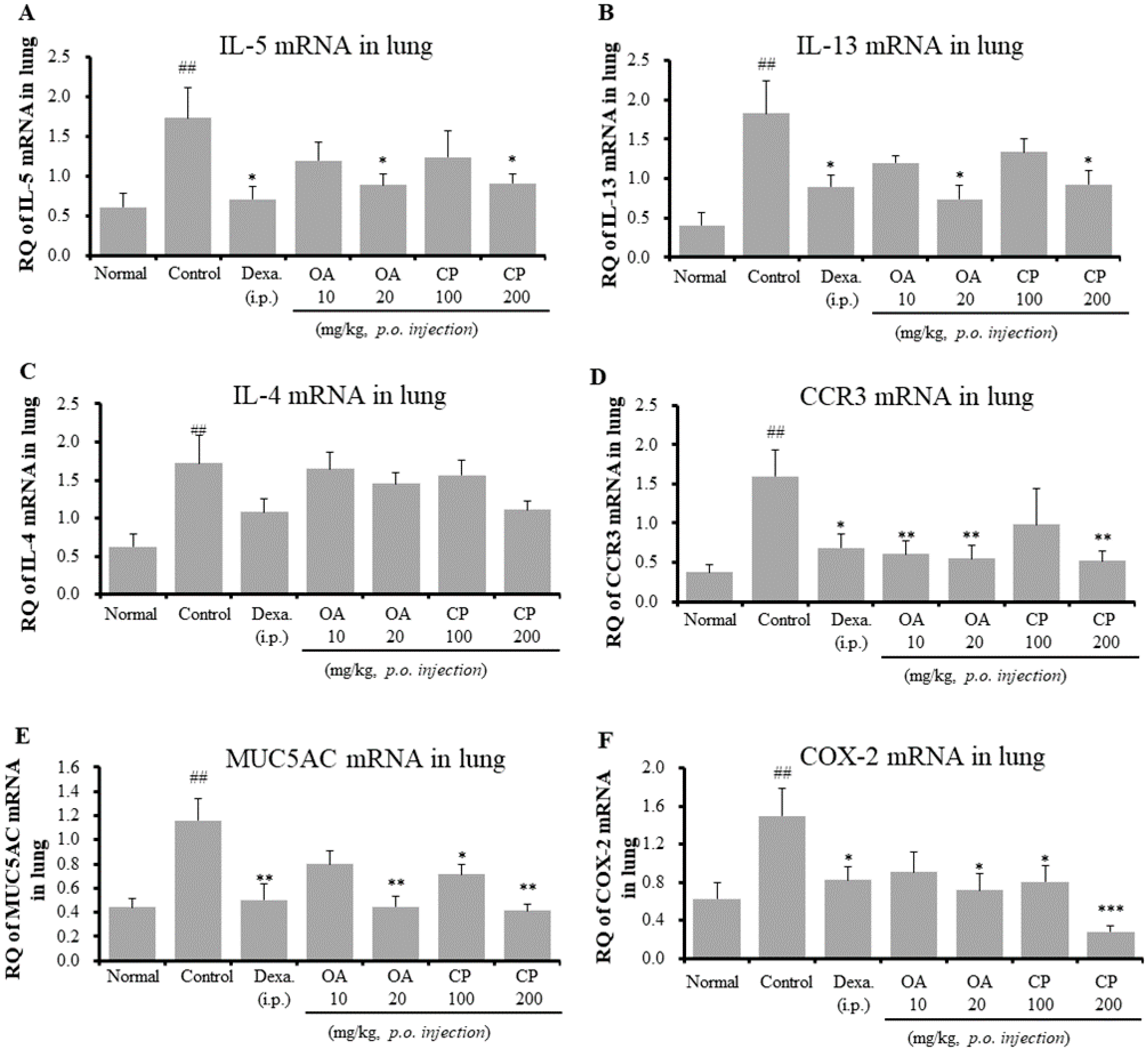 Molecules 26 01854 g004