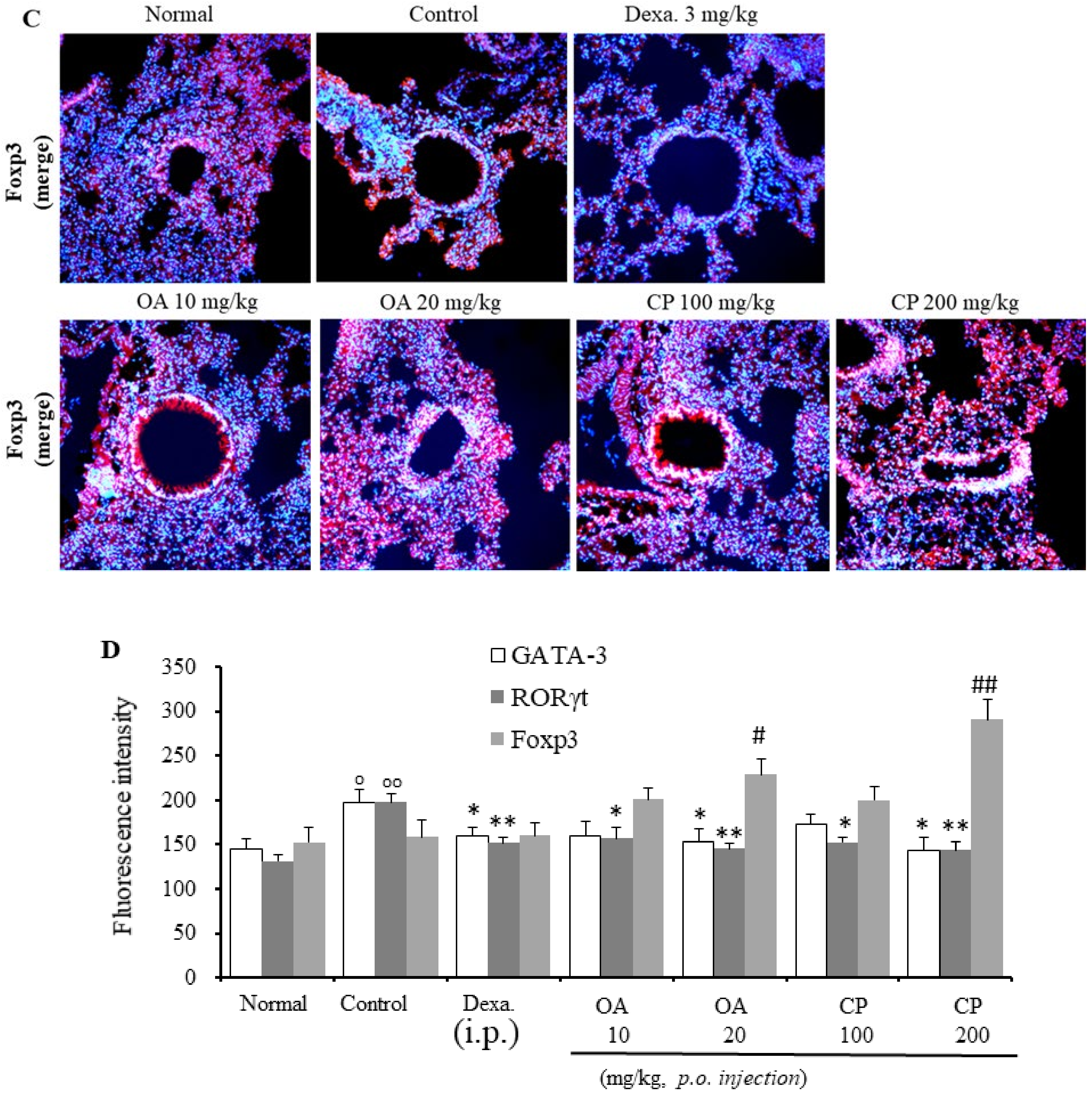 Molecules 26 01854 g005b
