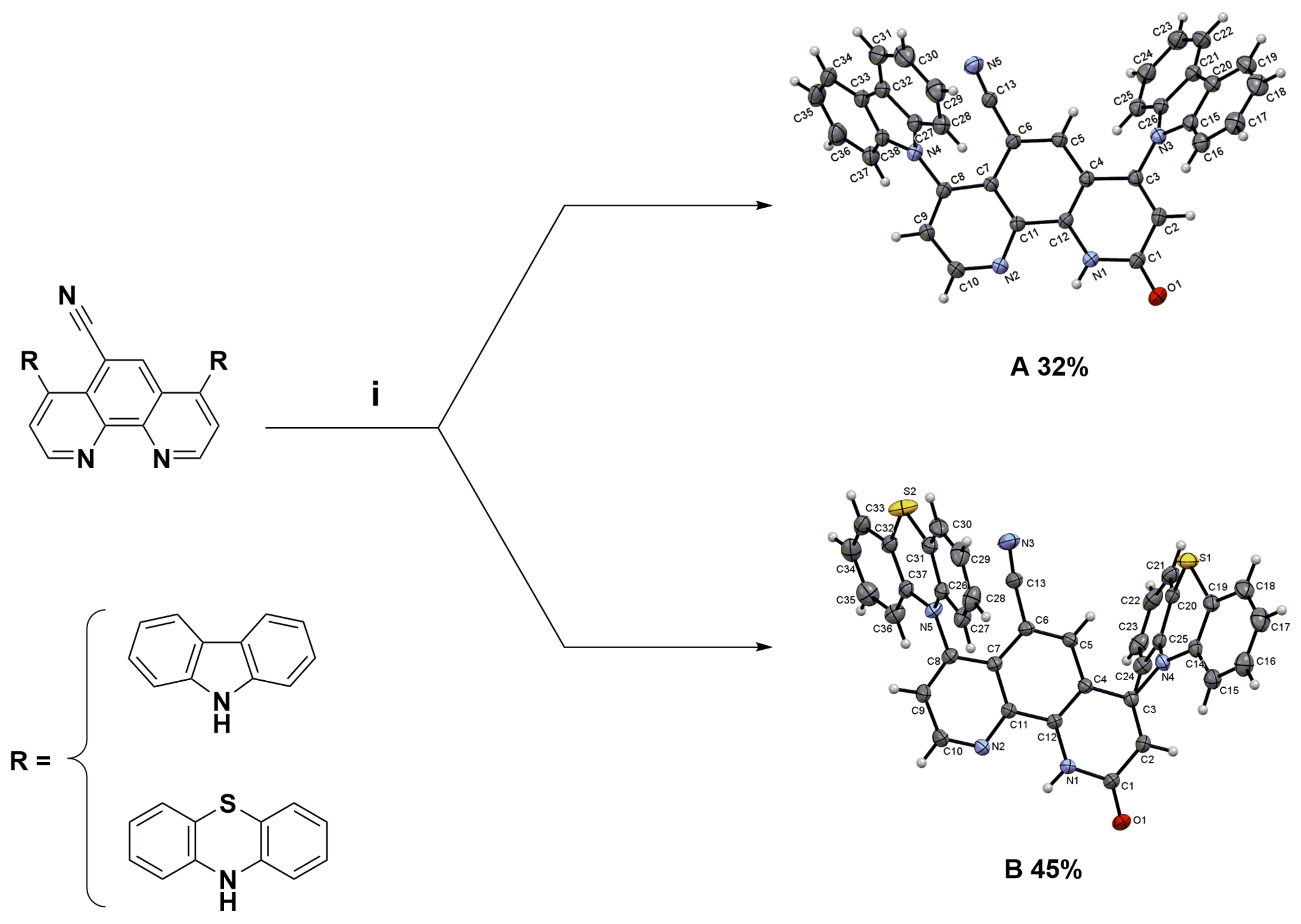 Molecules 26 01857 g001