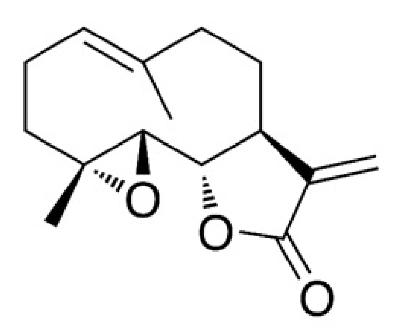 Molecules 26 01876 g001 Molecules 26 01876 g001