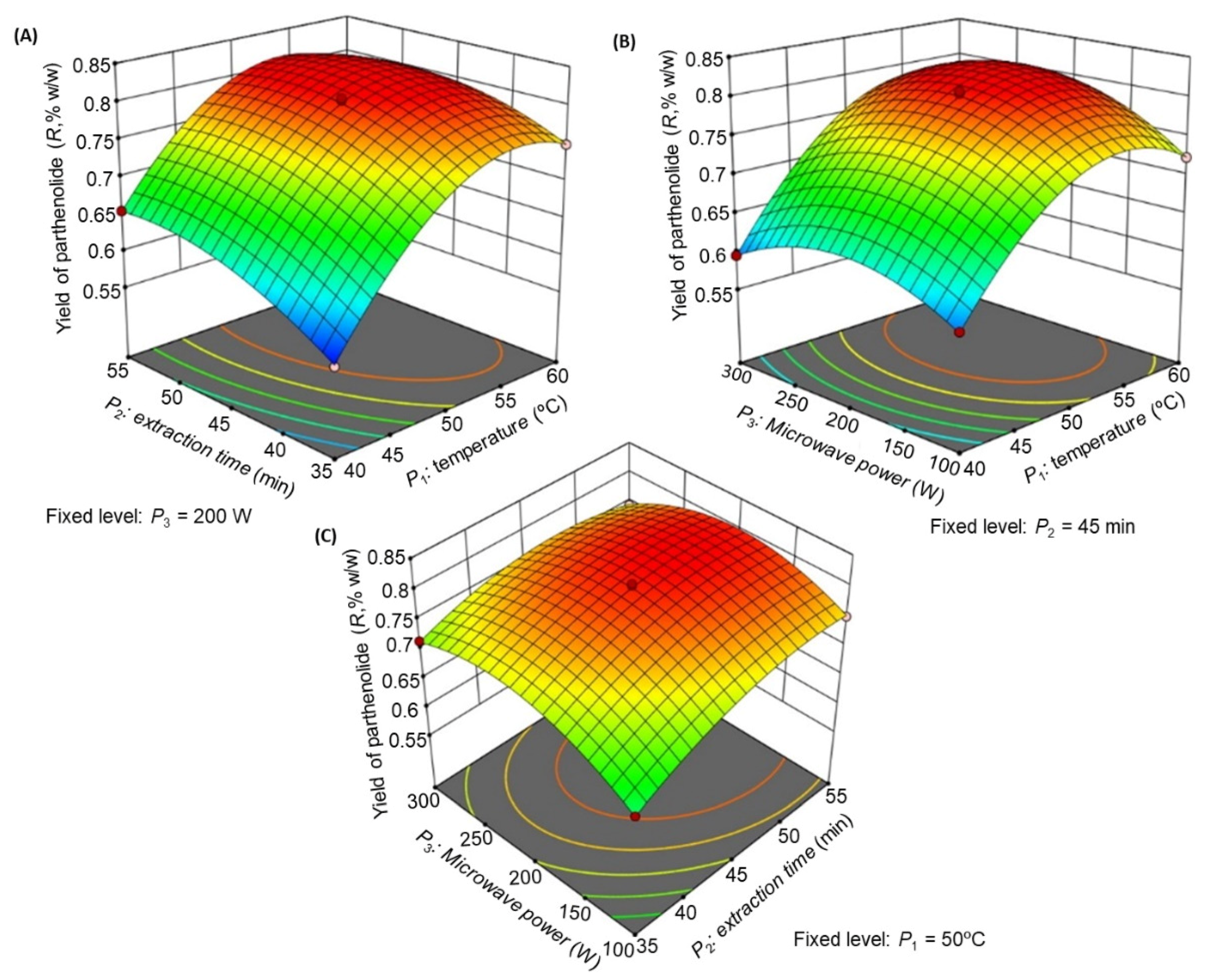Molecules 26 01876 g004 Molecules 26 01876 g004