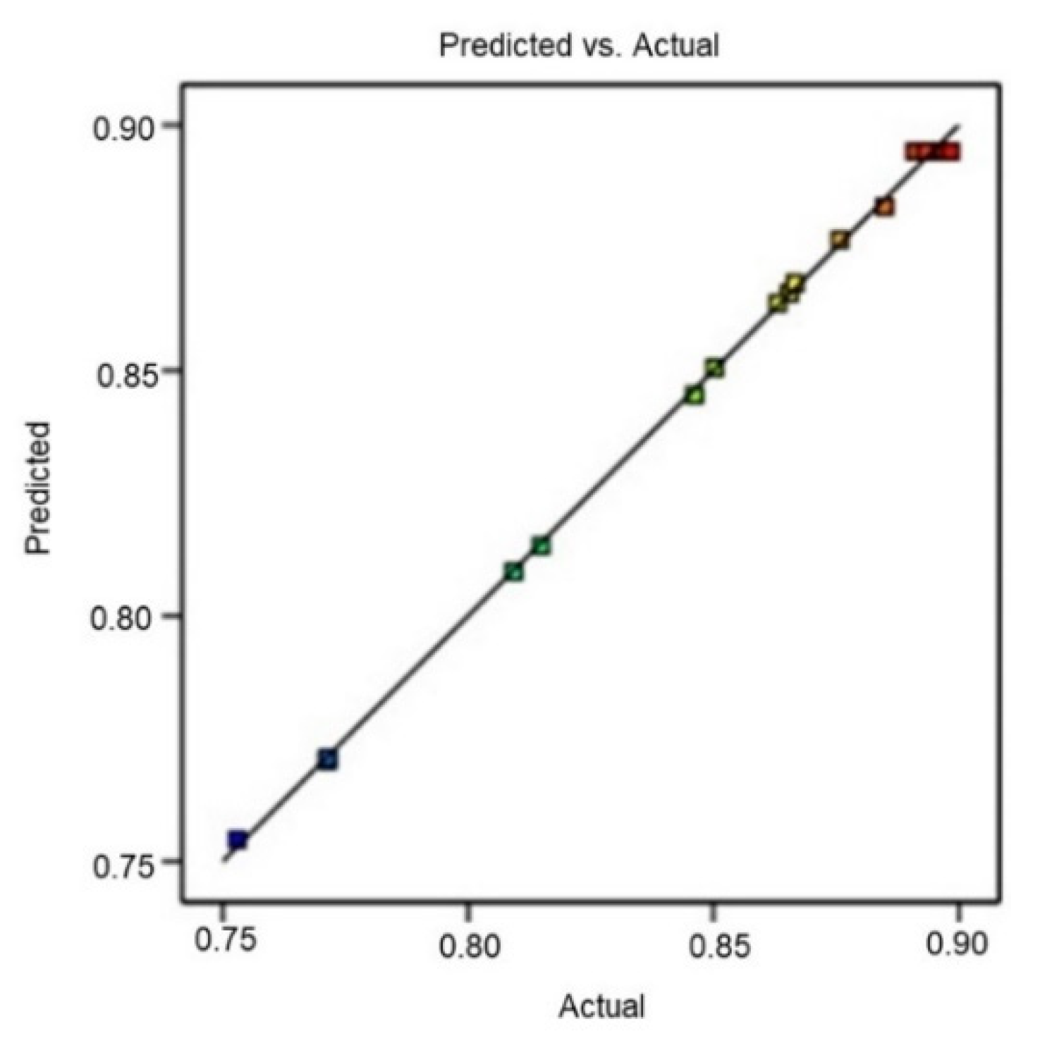 Molecules 26 01876 g005 Molecules 26 01876 g005