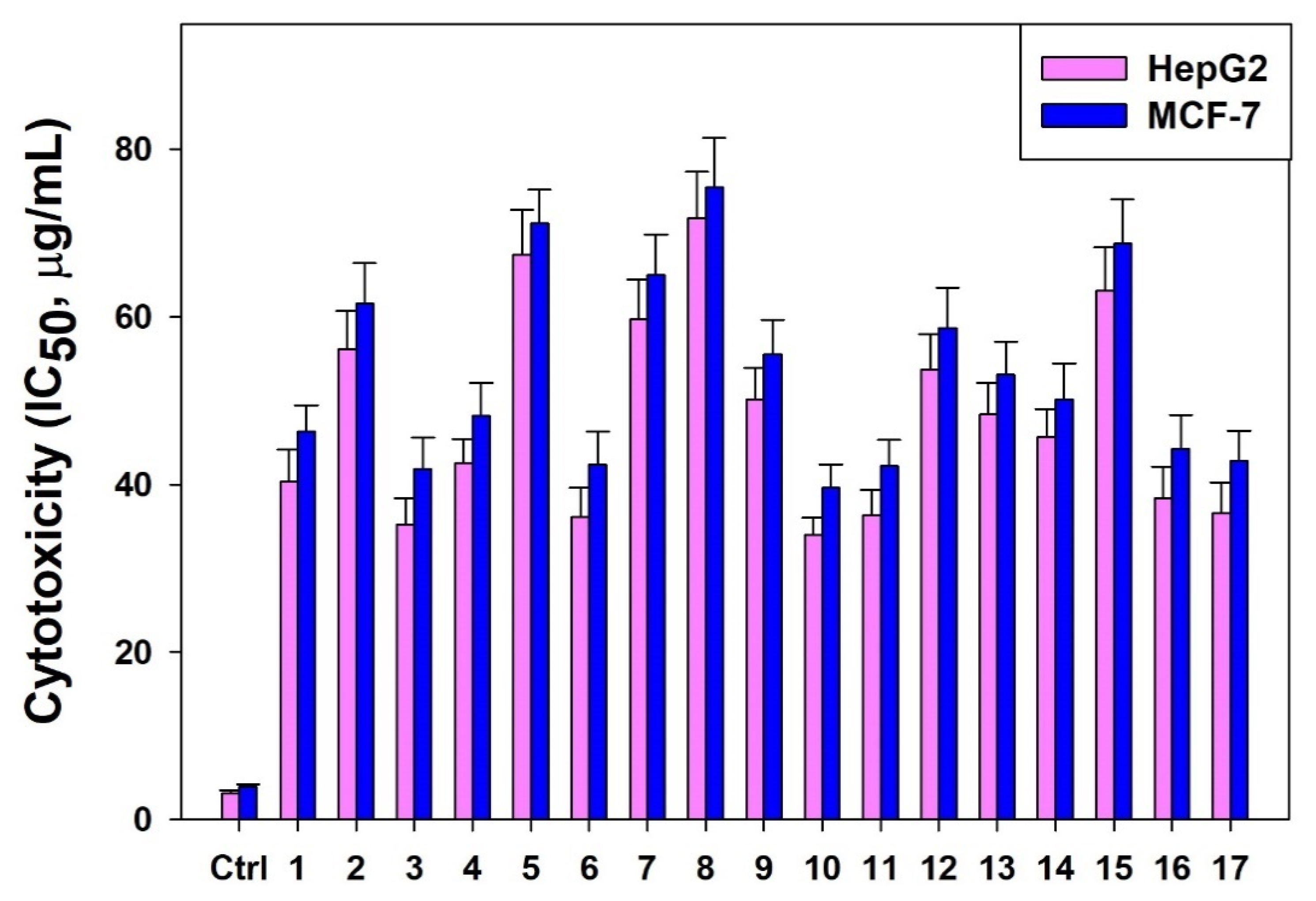 Molecules 26 01876 g006 Molecules 26 01876 g006