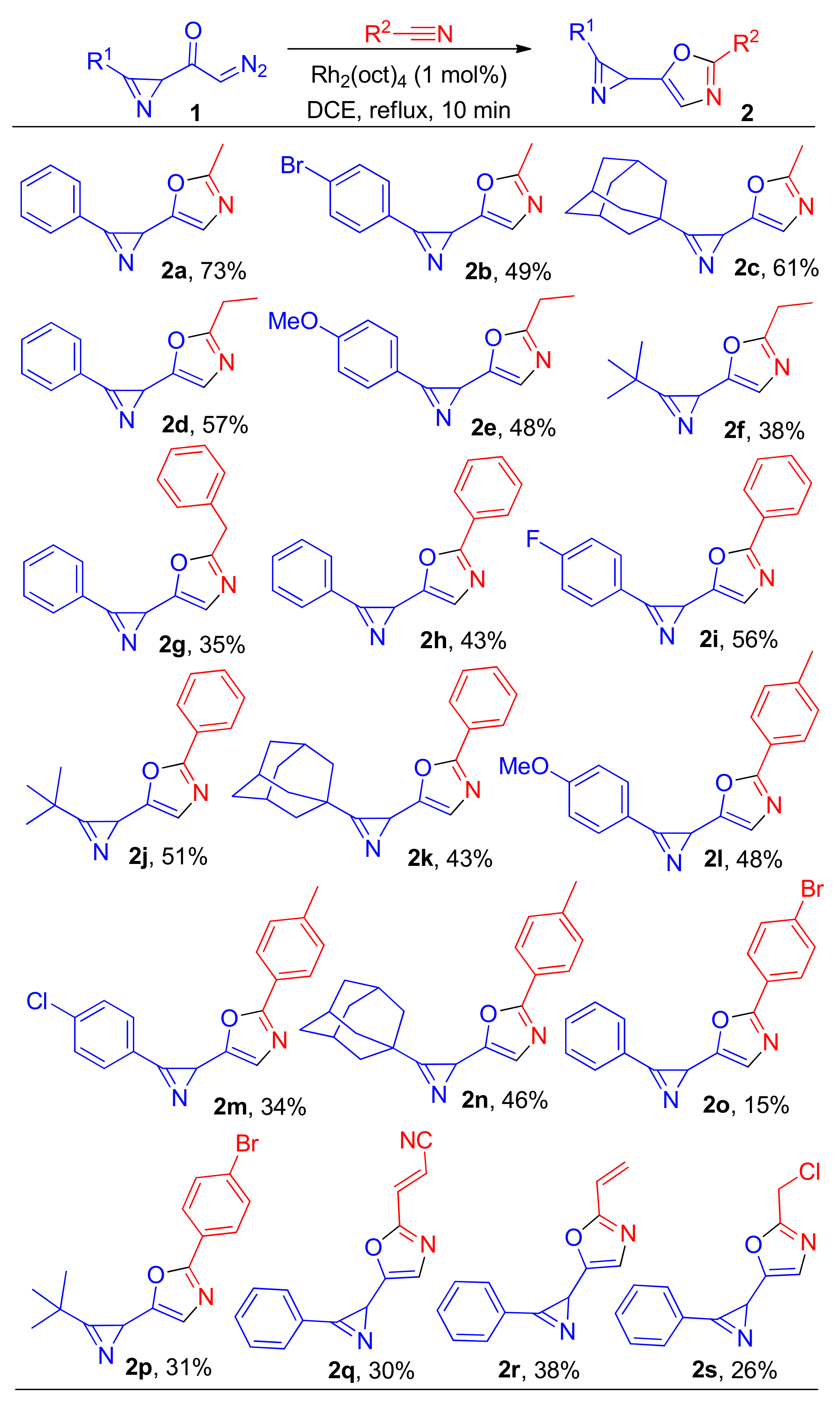 Molecules 26 01881 g001