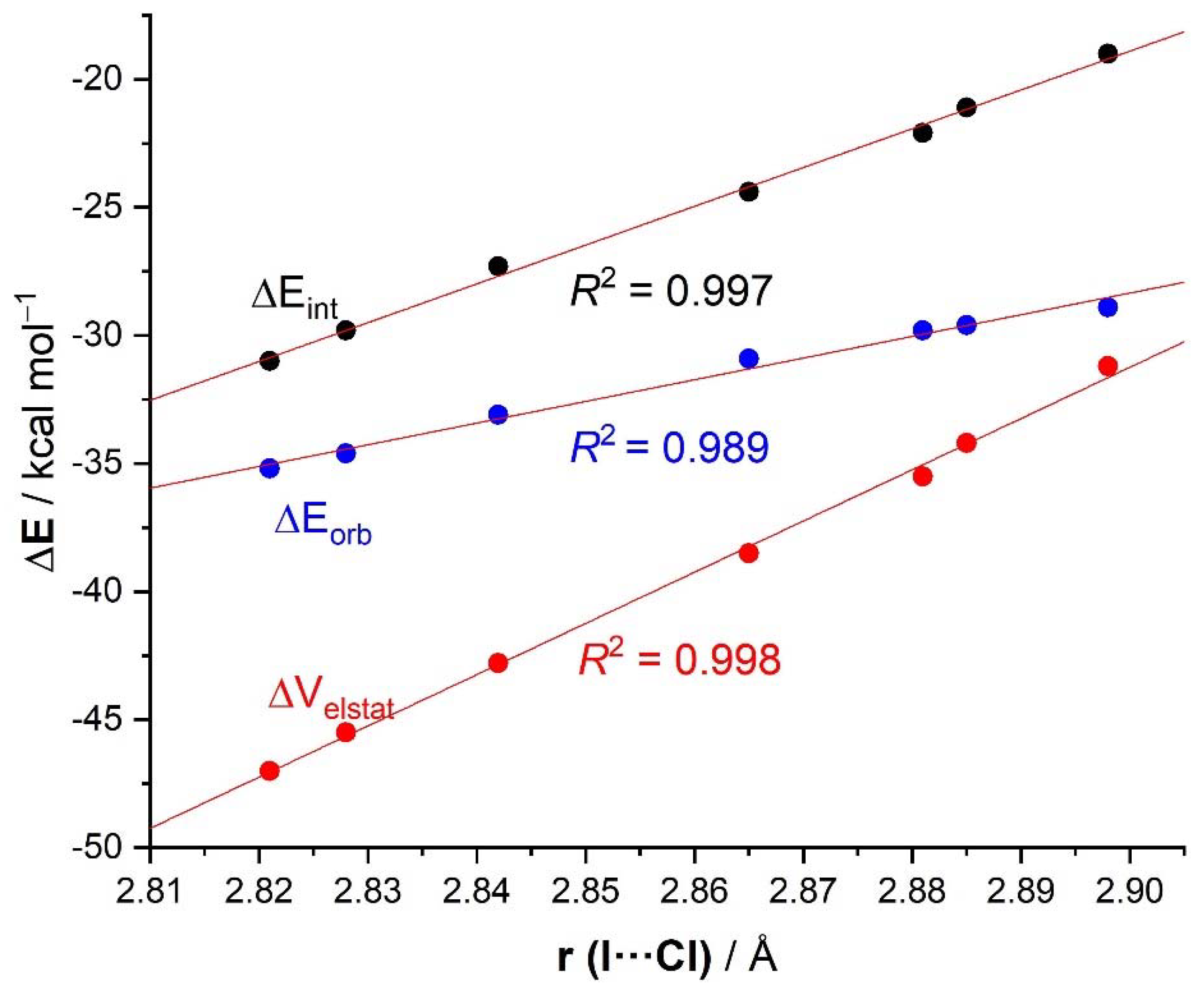 Molecules 26 01885 g005 Molecules 26 01885 g005