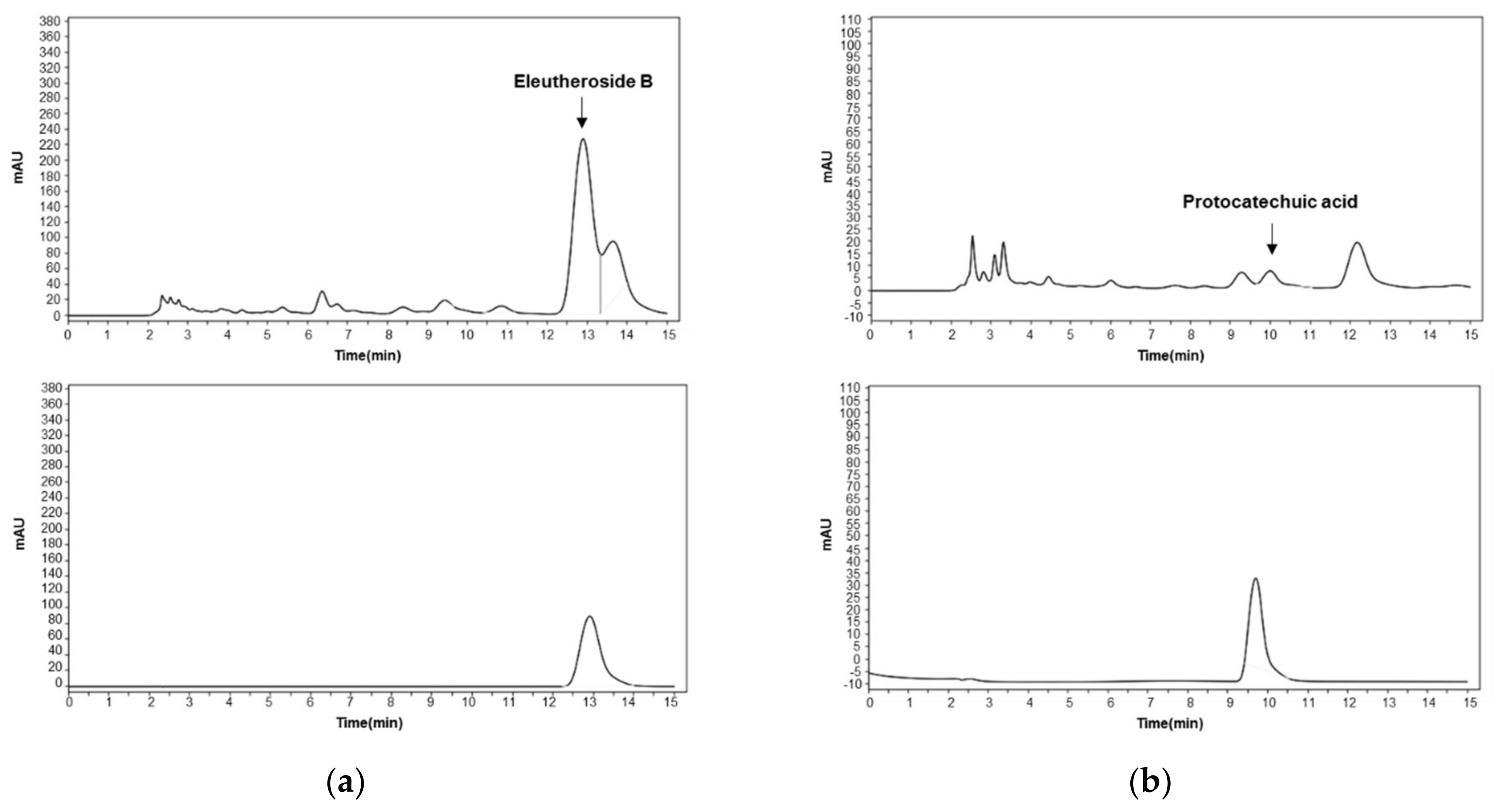 Molecules 26 01886 g001