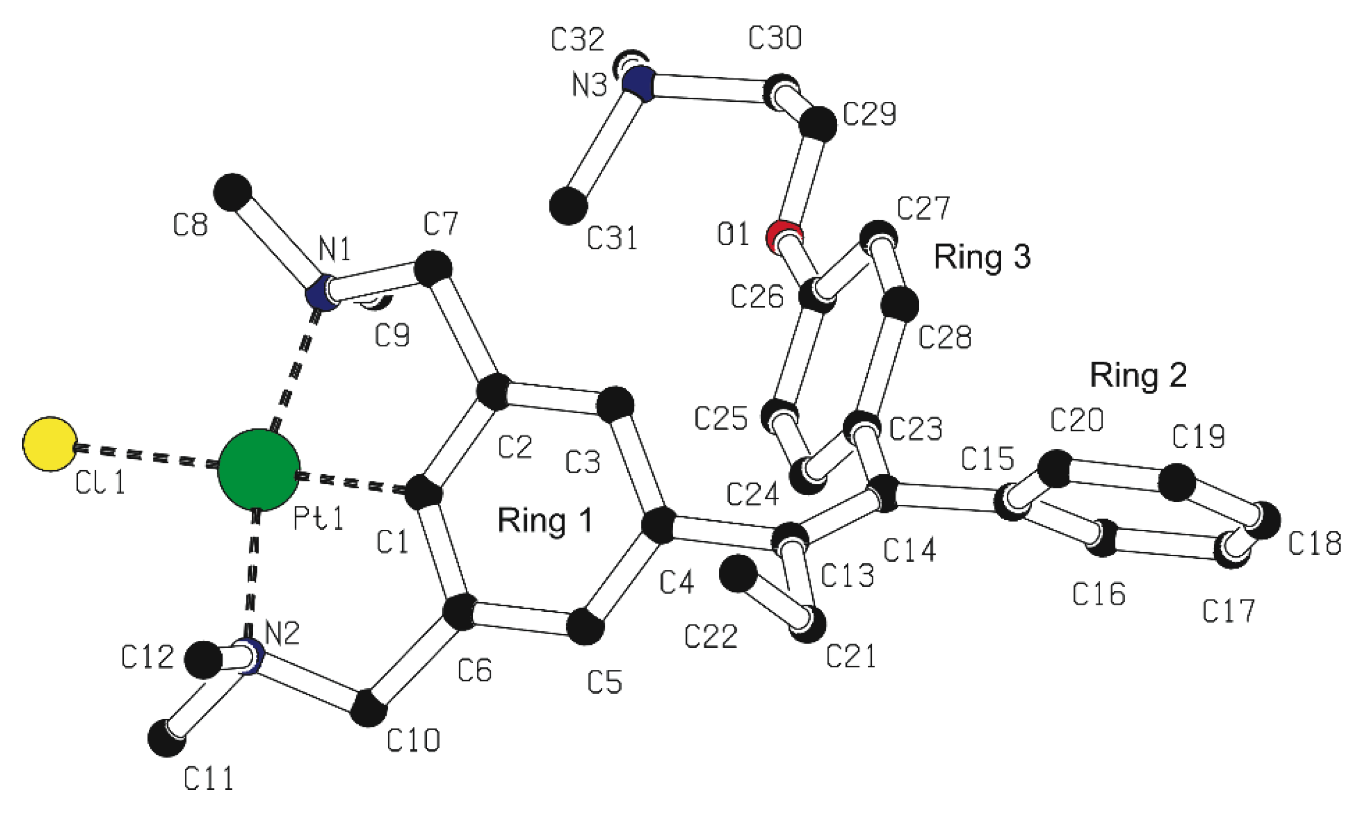 Molecules 26 01888 g002