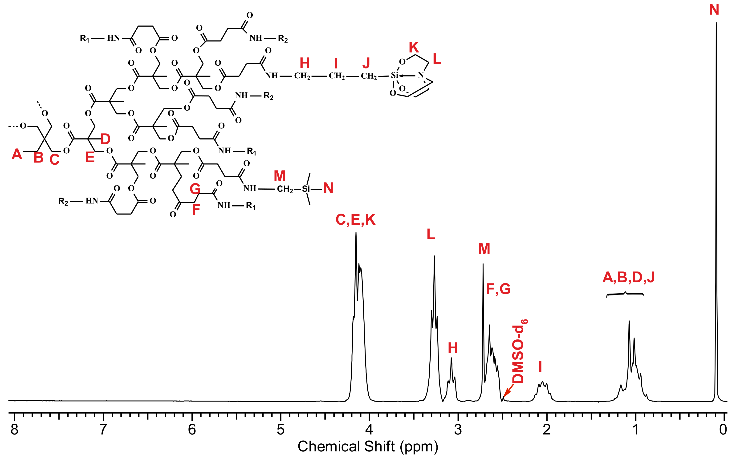 Molecules 26 01893 g007