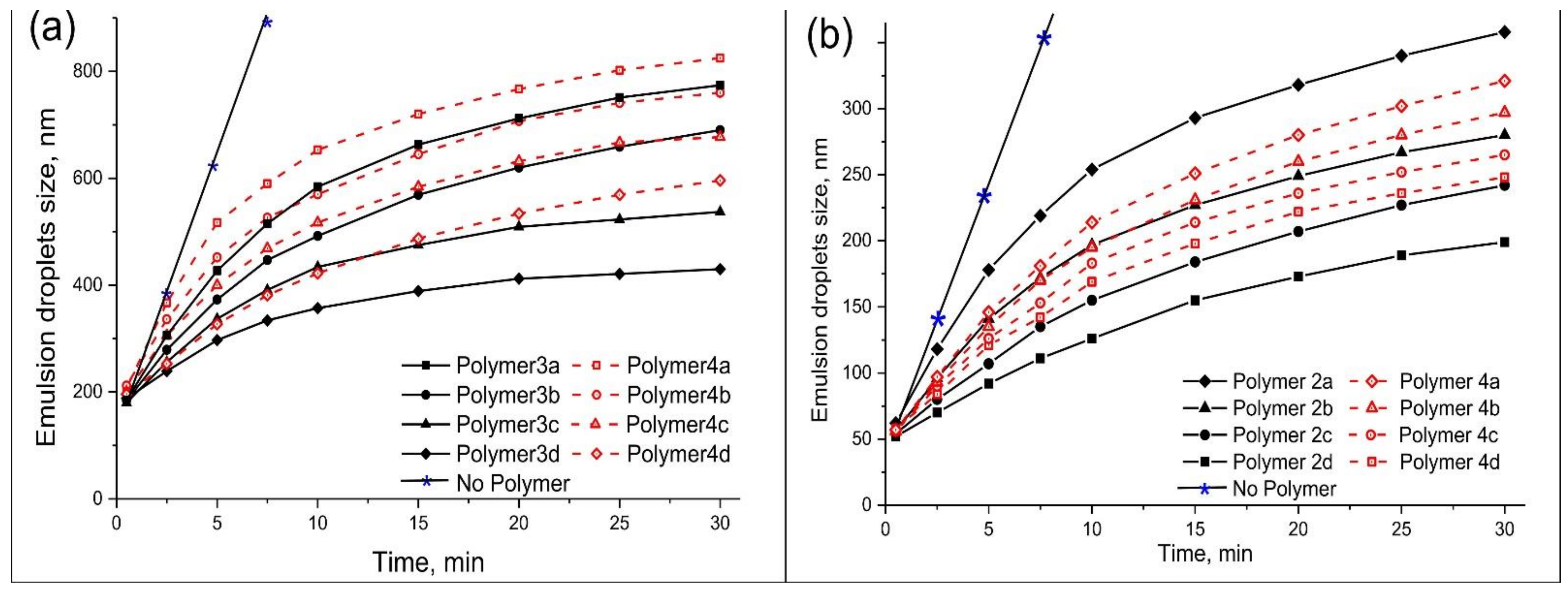Molecules 26 01893 g010