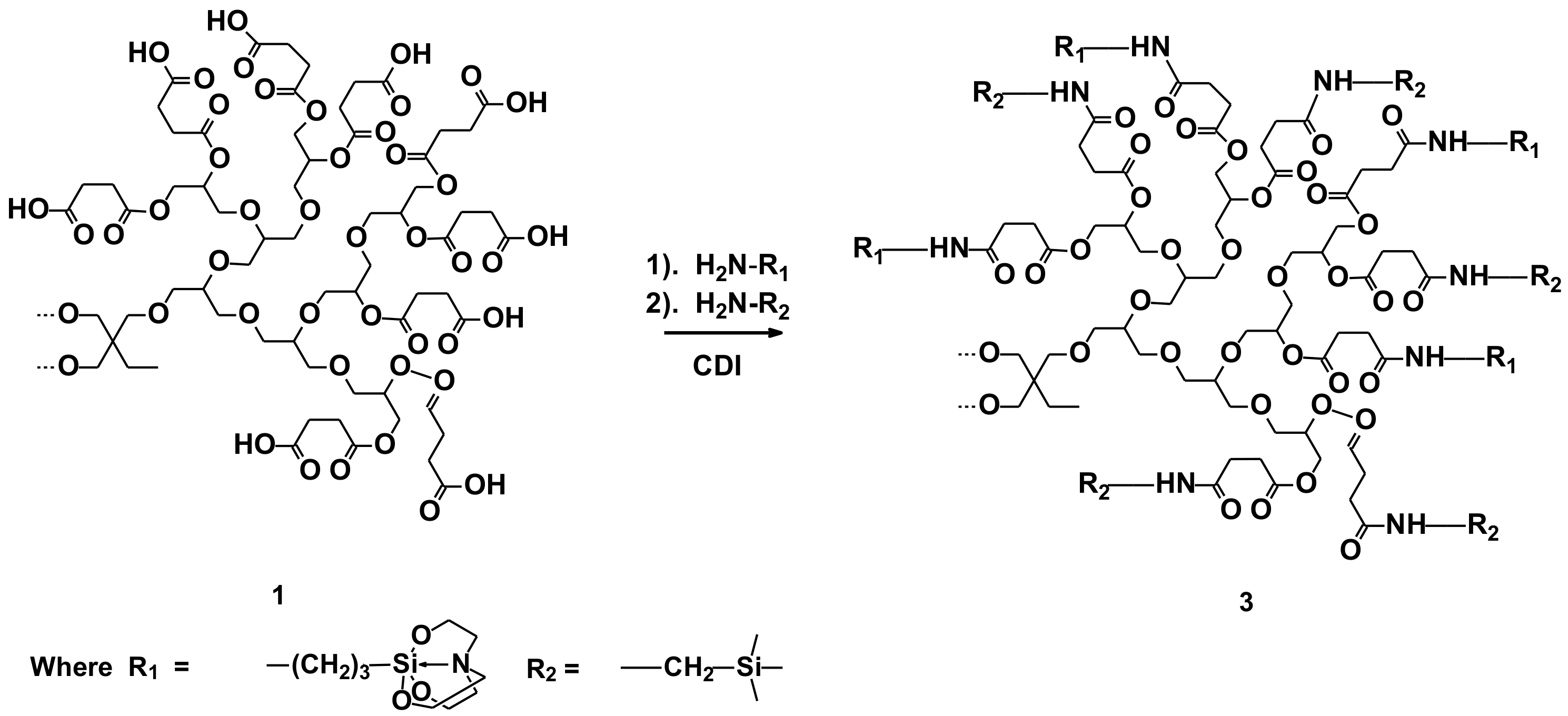 Molecules 26 01893 sch003