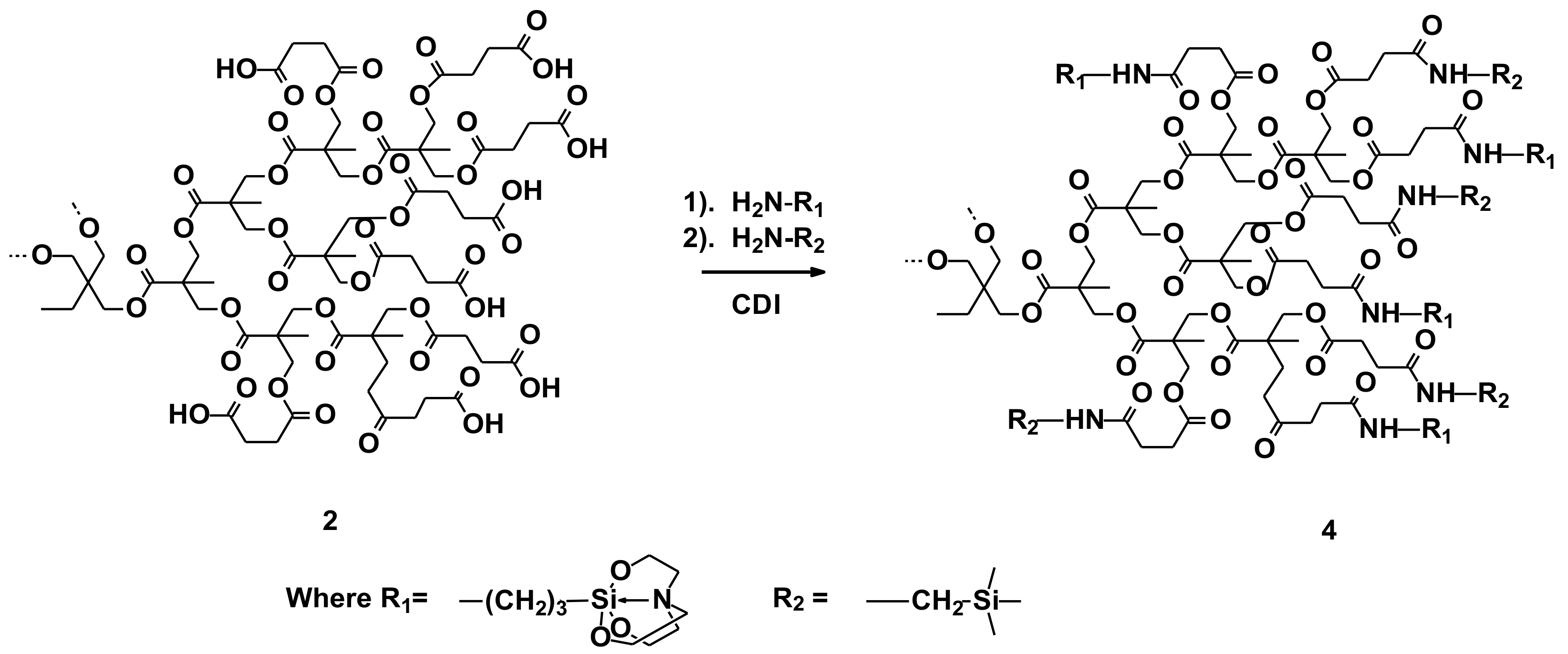 Molecules 26 01893 sch004