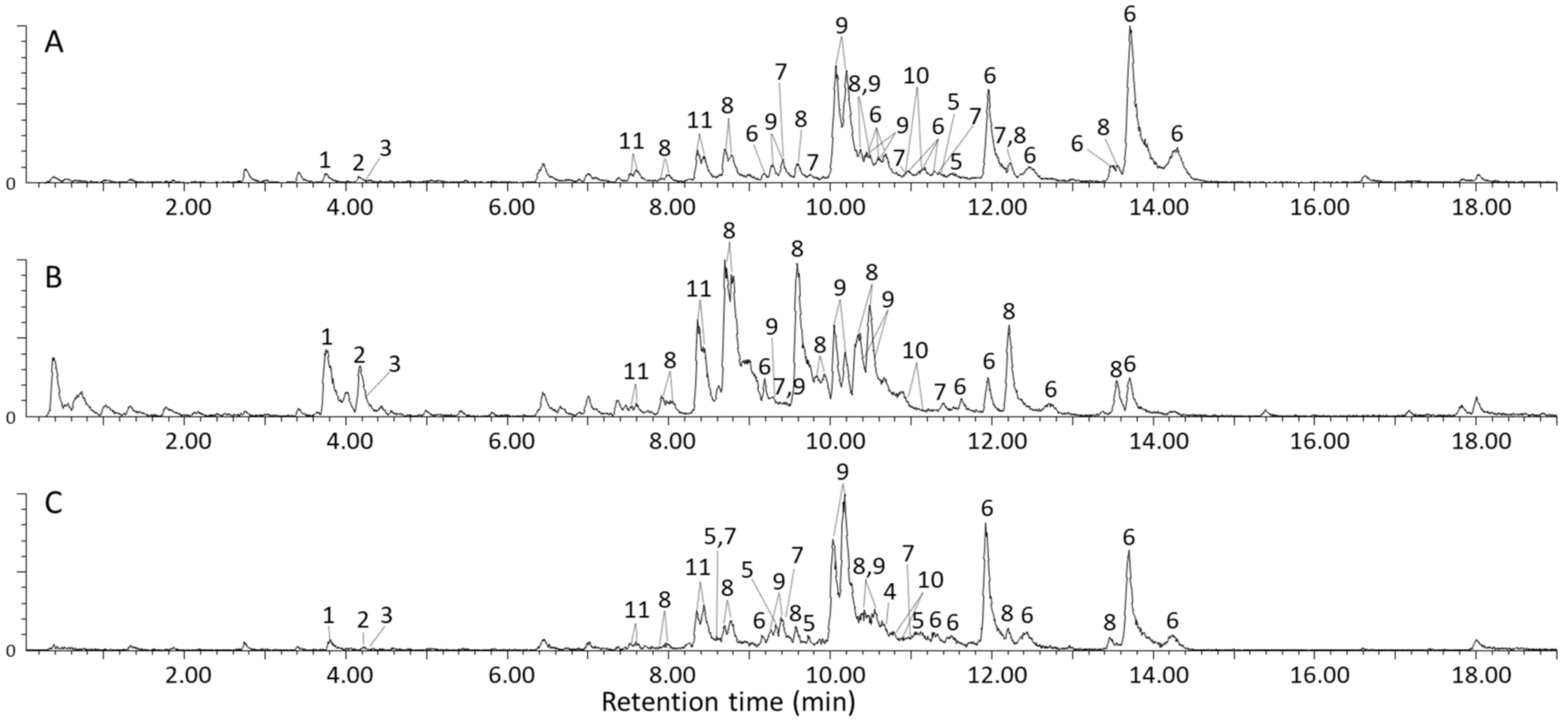 Molecules 26 01896 g002