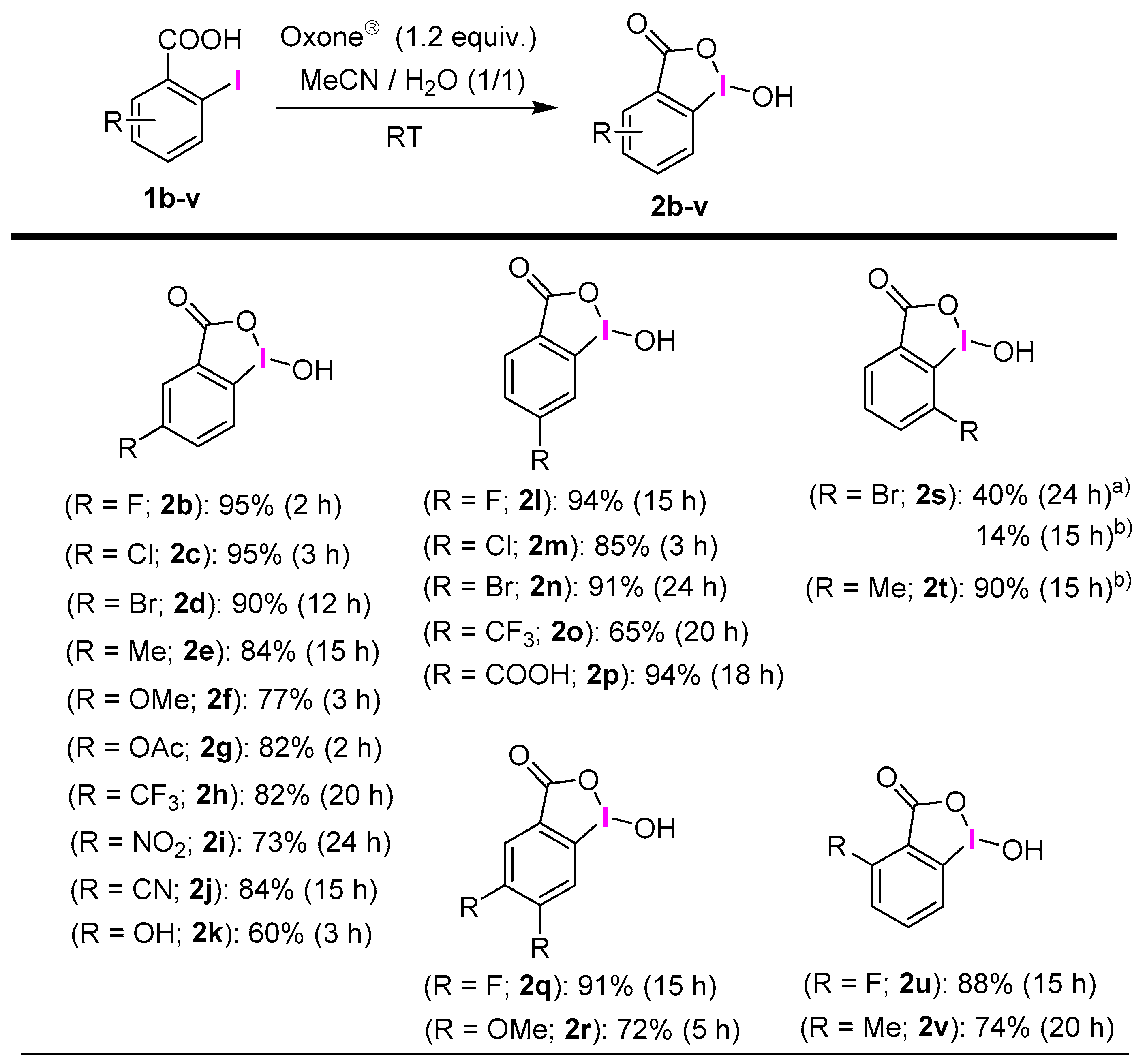 Molecules 26 01897 g004 Molecules 26 01897 g004