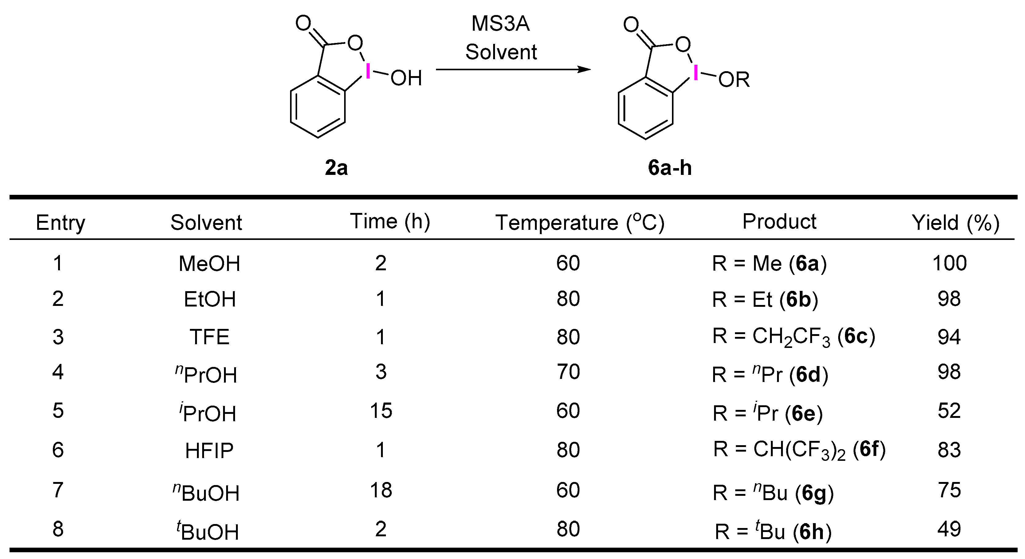 Molecules 26 01897 g006 Molecules 26 01897 g006