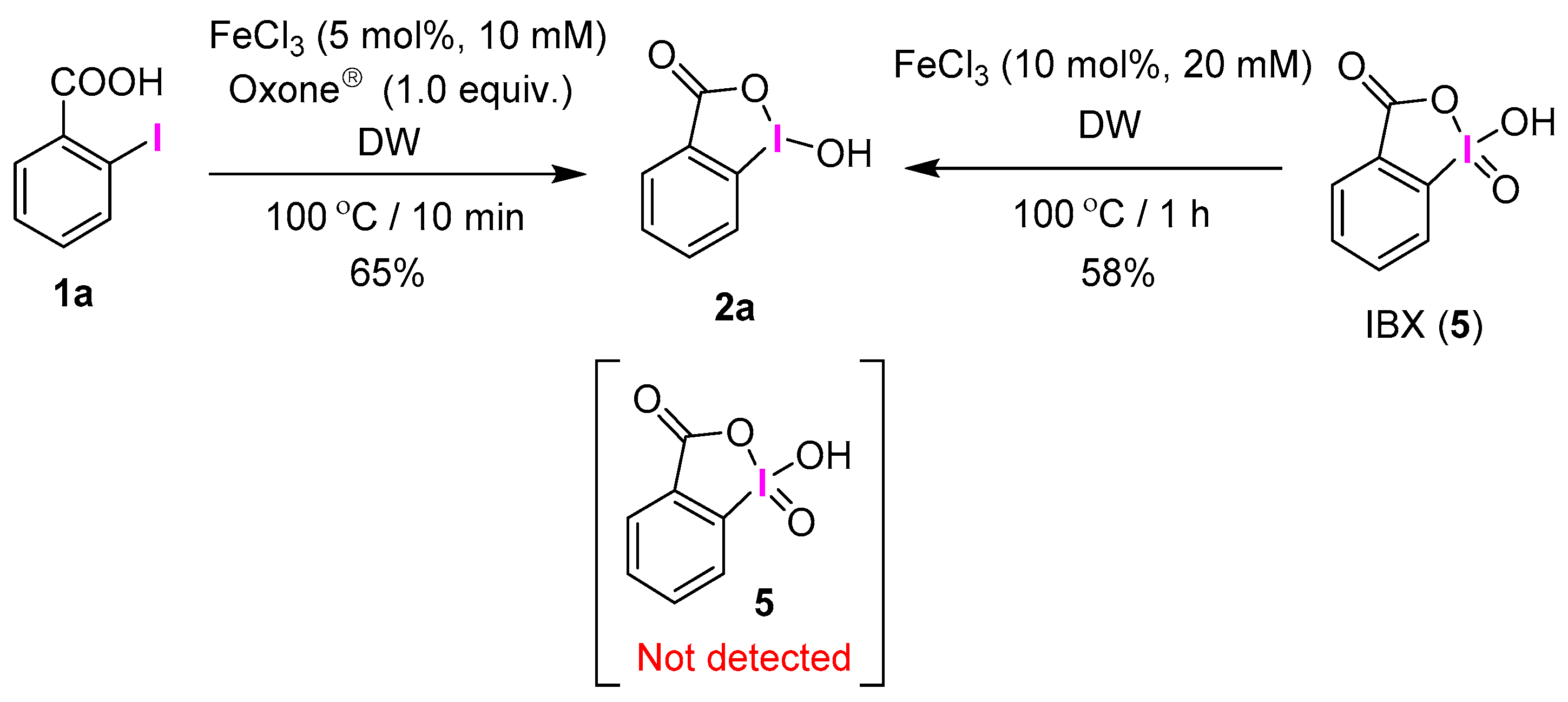 Molecules 26 01897 sch002 Molecules 26 01897 sch002