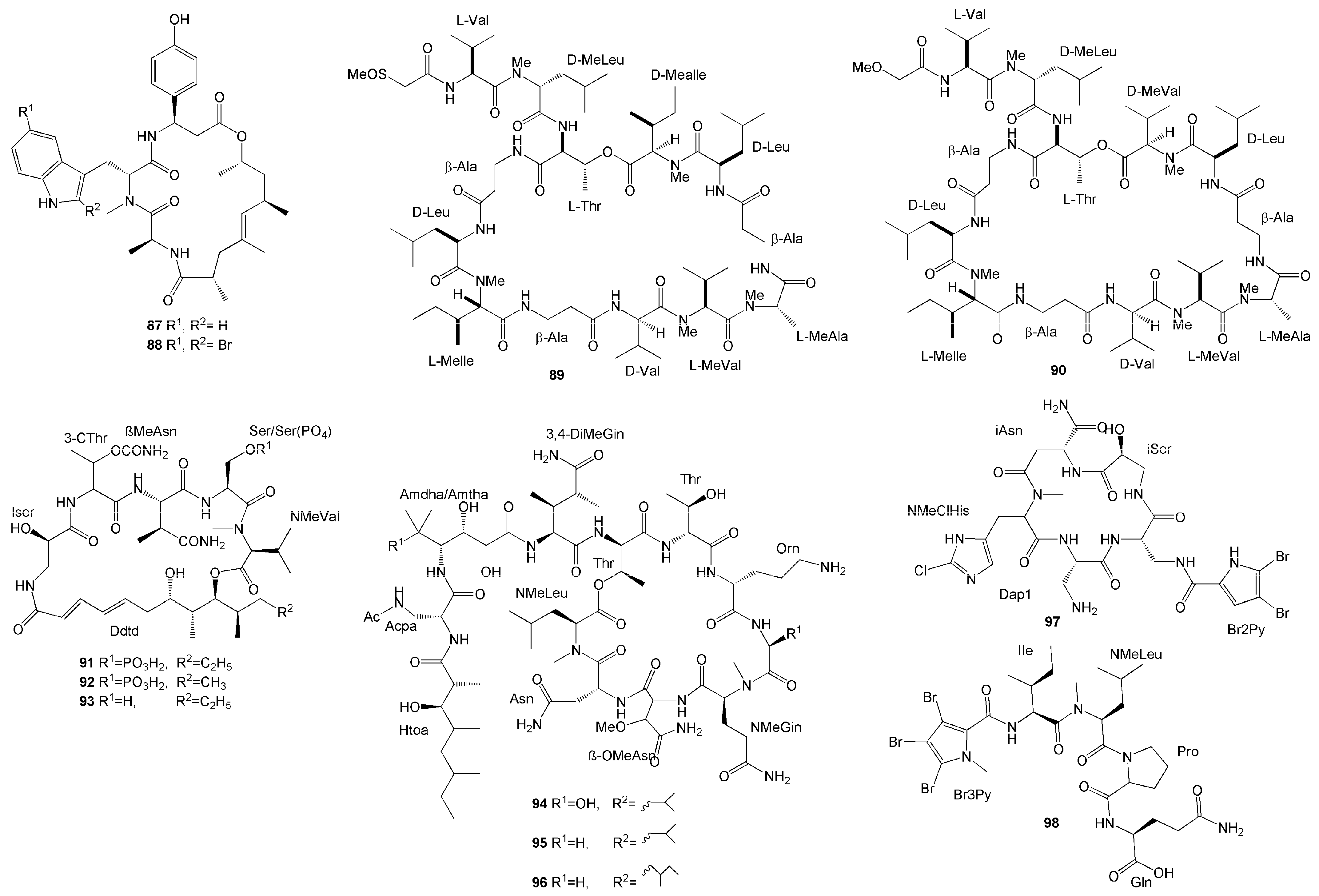 Molecules 26 01898 g007