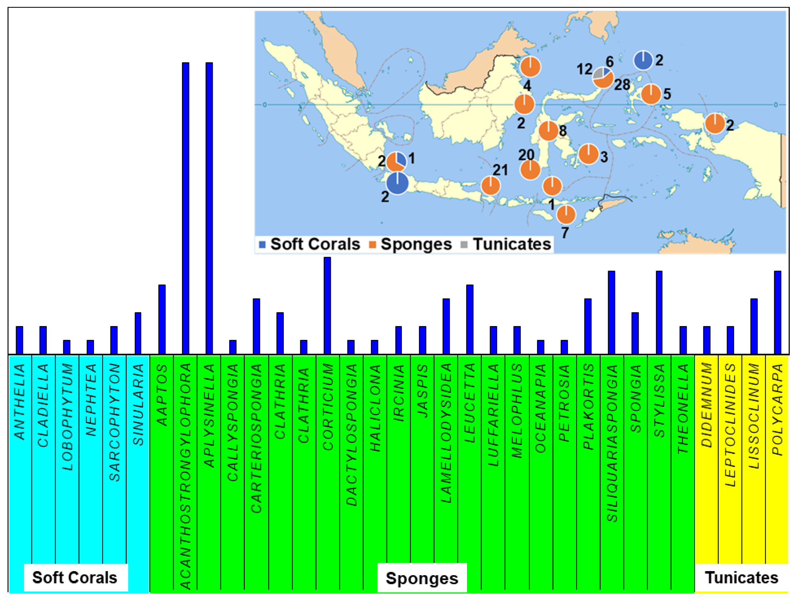Molecules 26 01898 g013