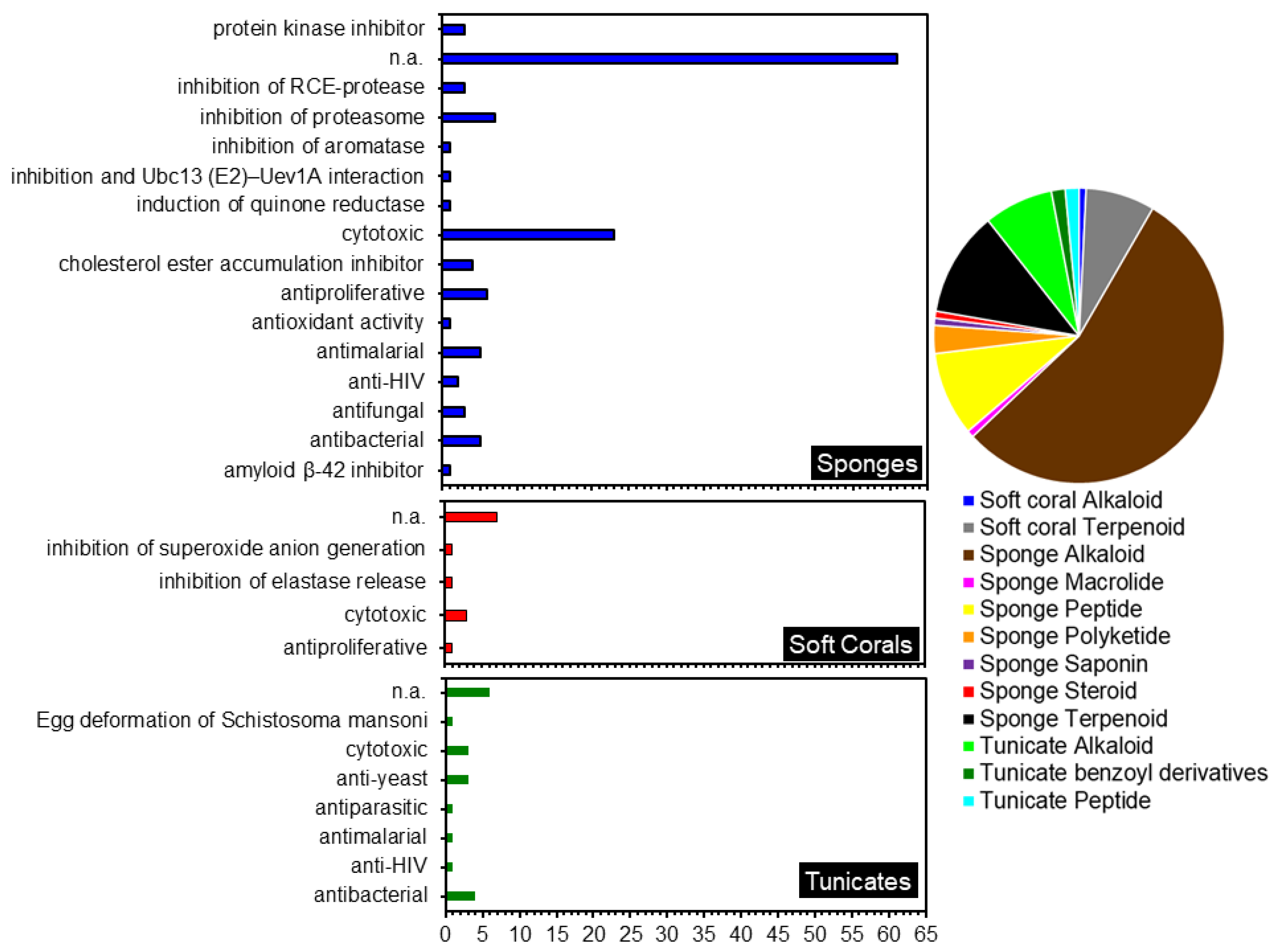 Molecules 26 01898 g014