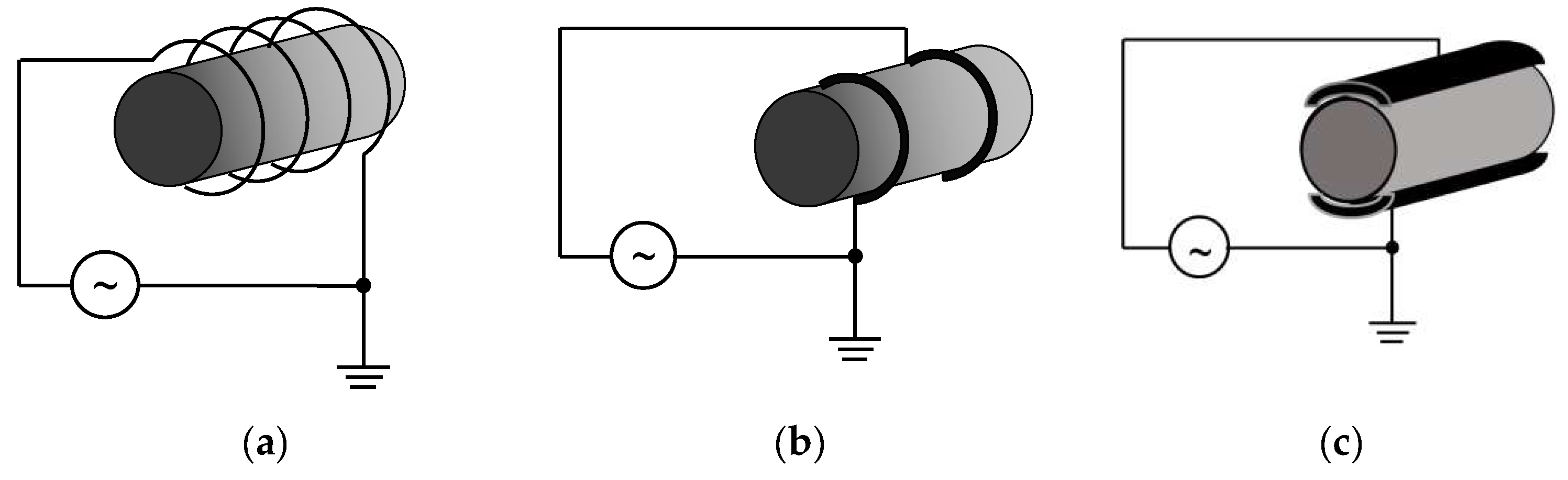 Molecules 26 01903 g003