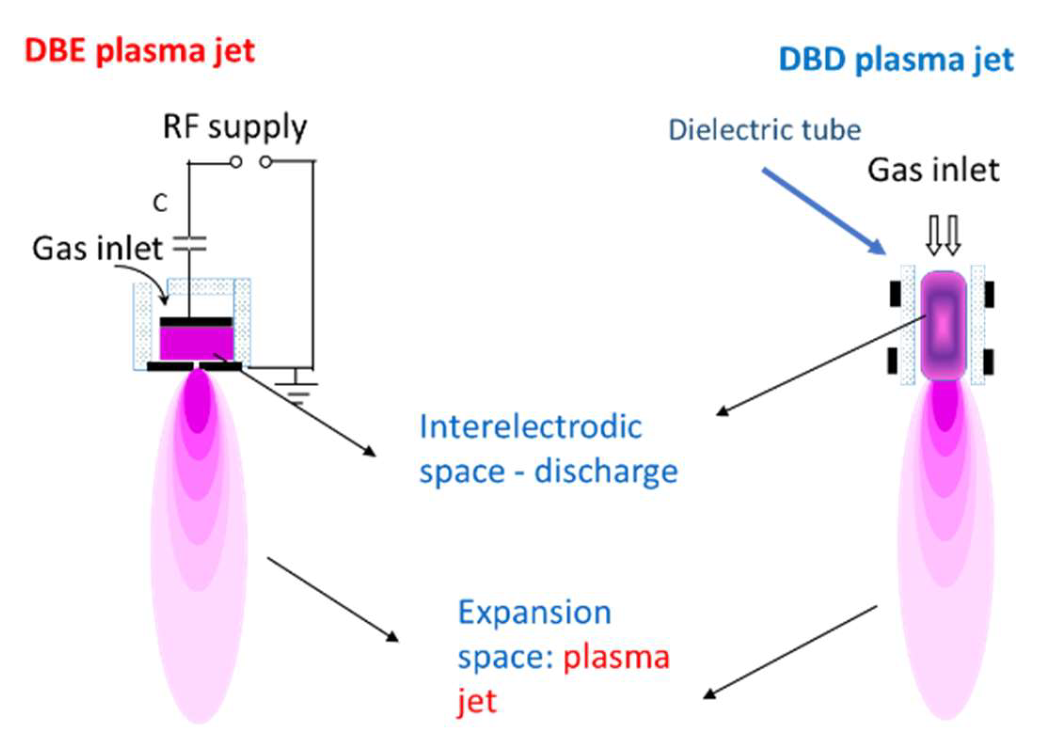 Molecules 26 01903 g004