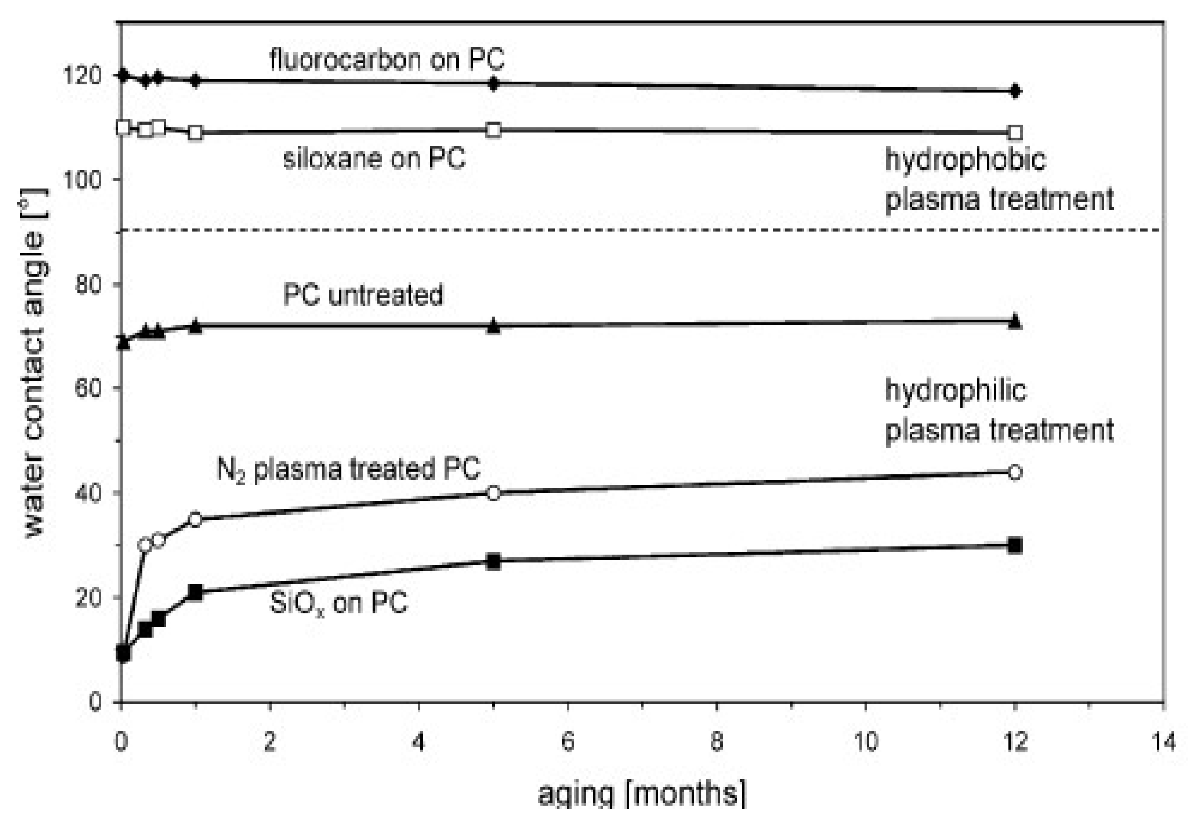 Molecules 26 01903 g008