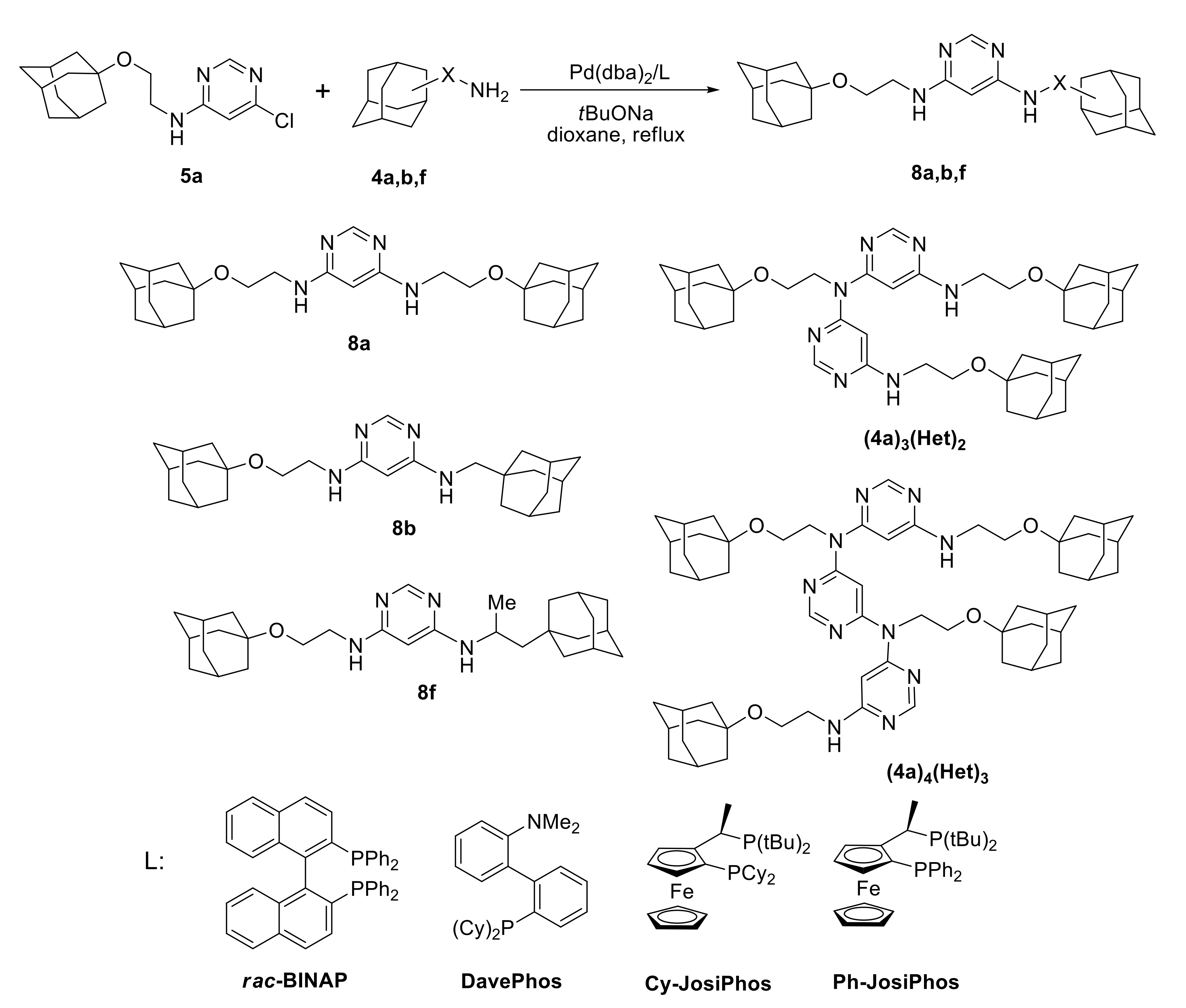 Molecules 26 01910 sch004