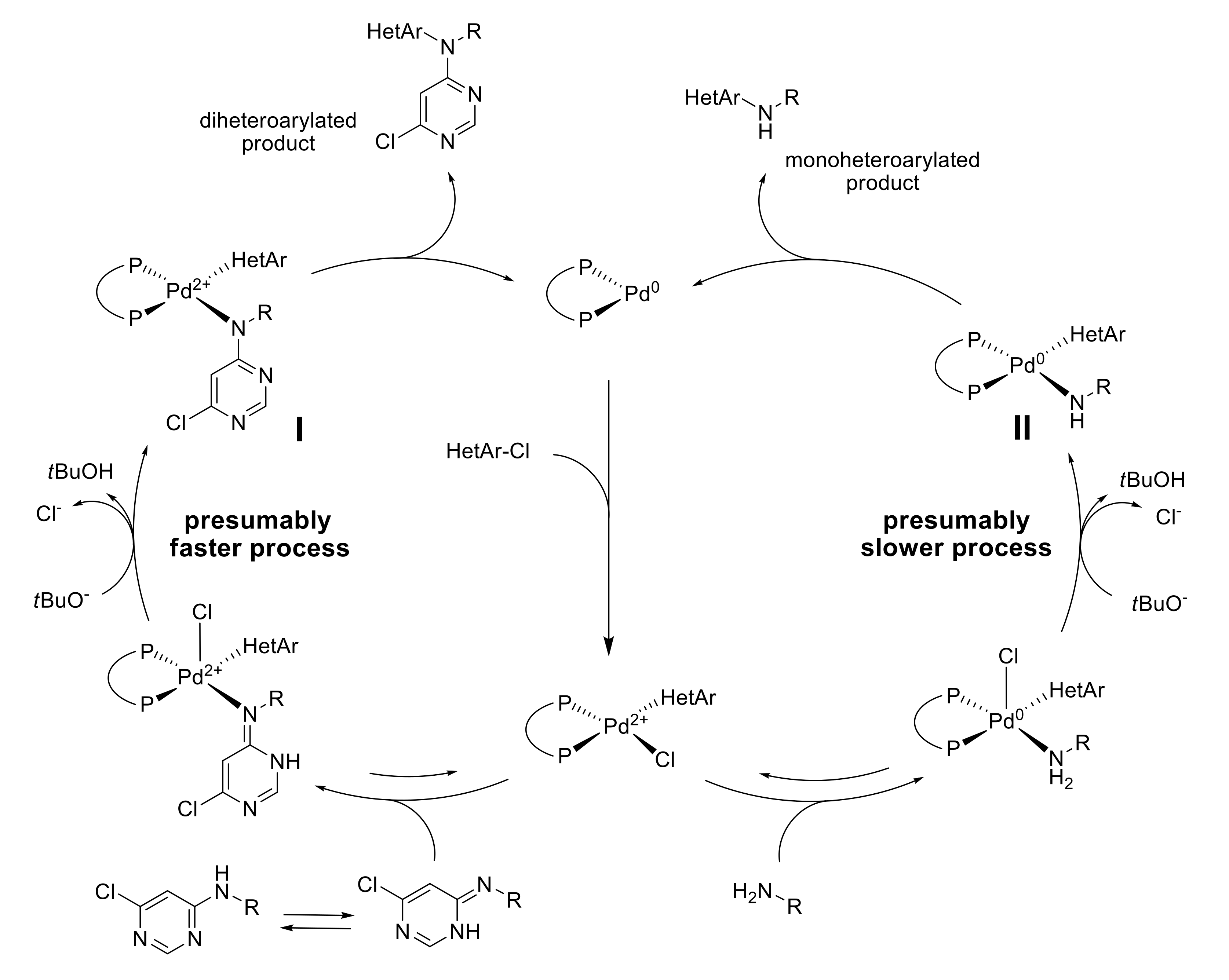 Molecules 26 01910 sch006