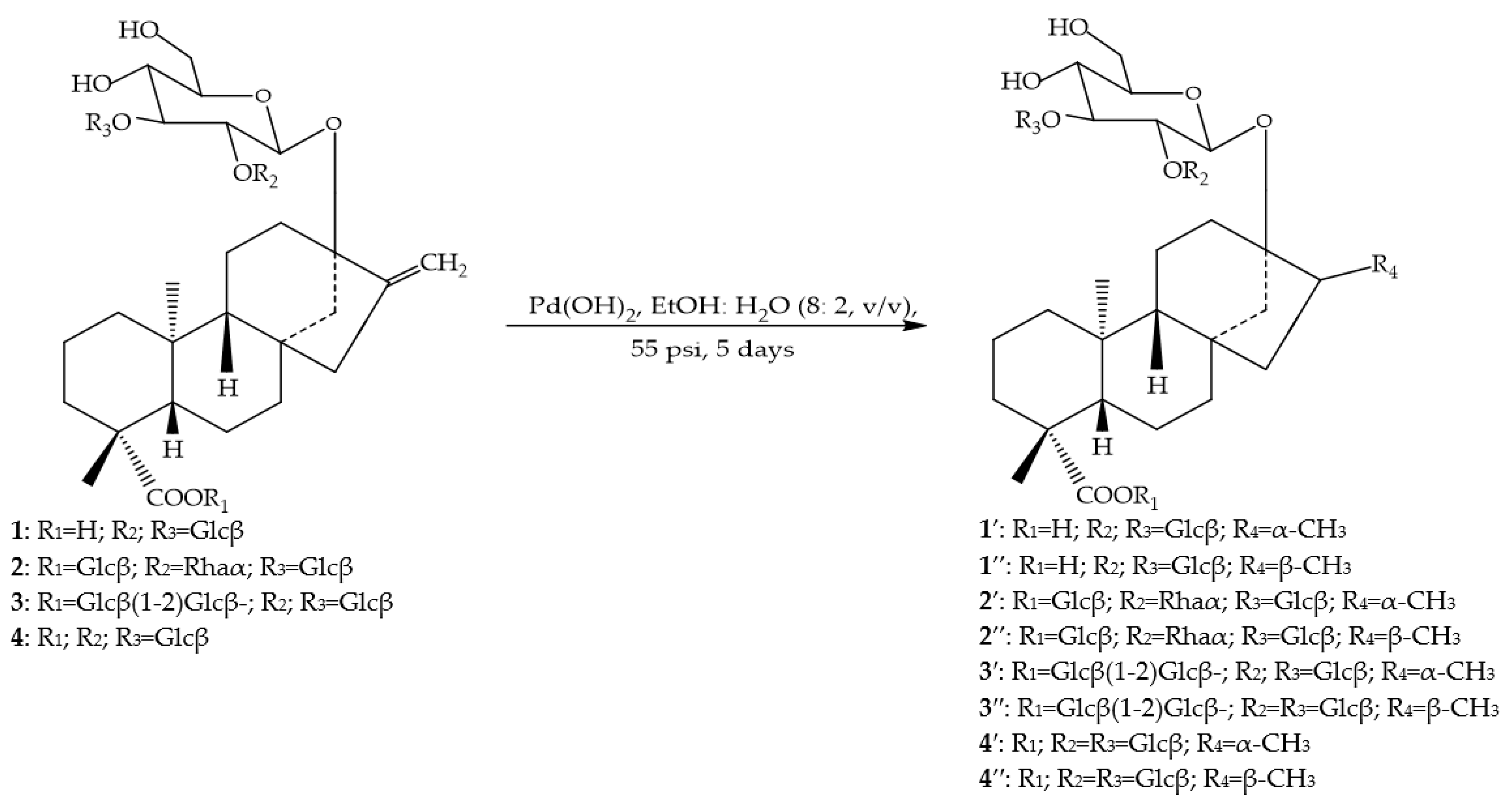 Molecules 26 01915 g002