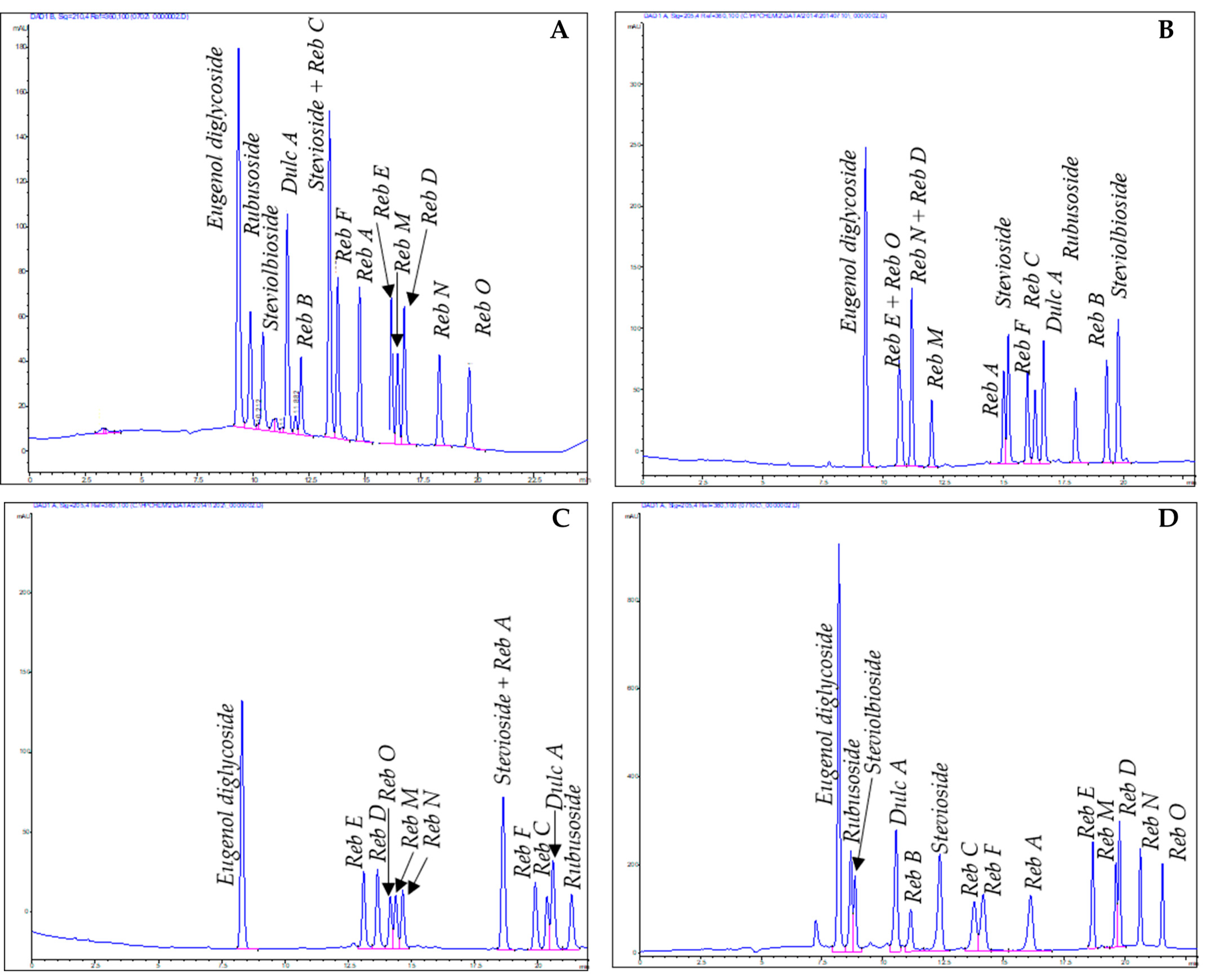 Molecules 26 01915 g004a