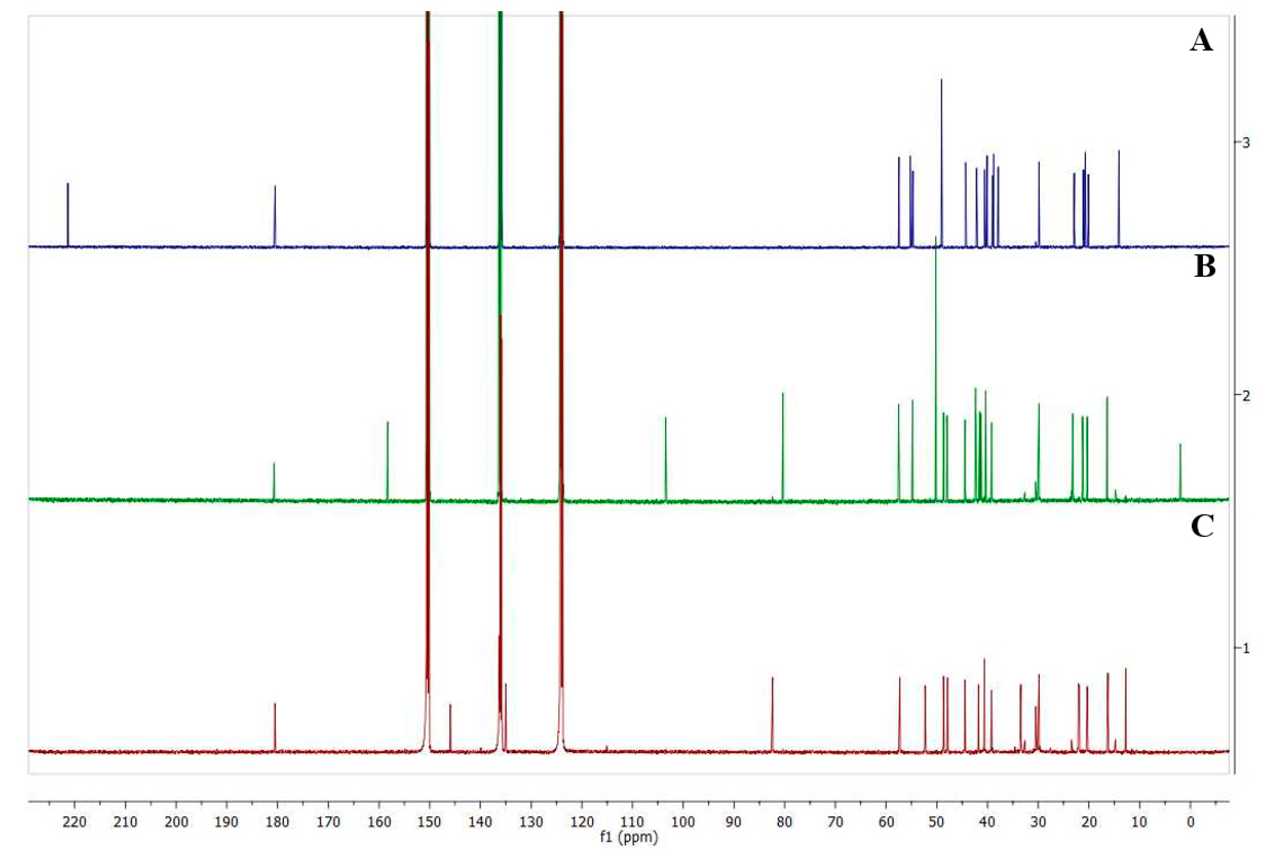 Molecules 26 01915 g006