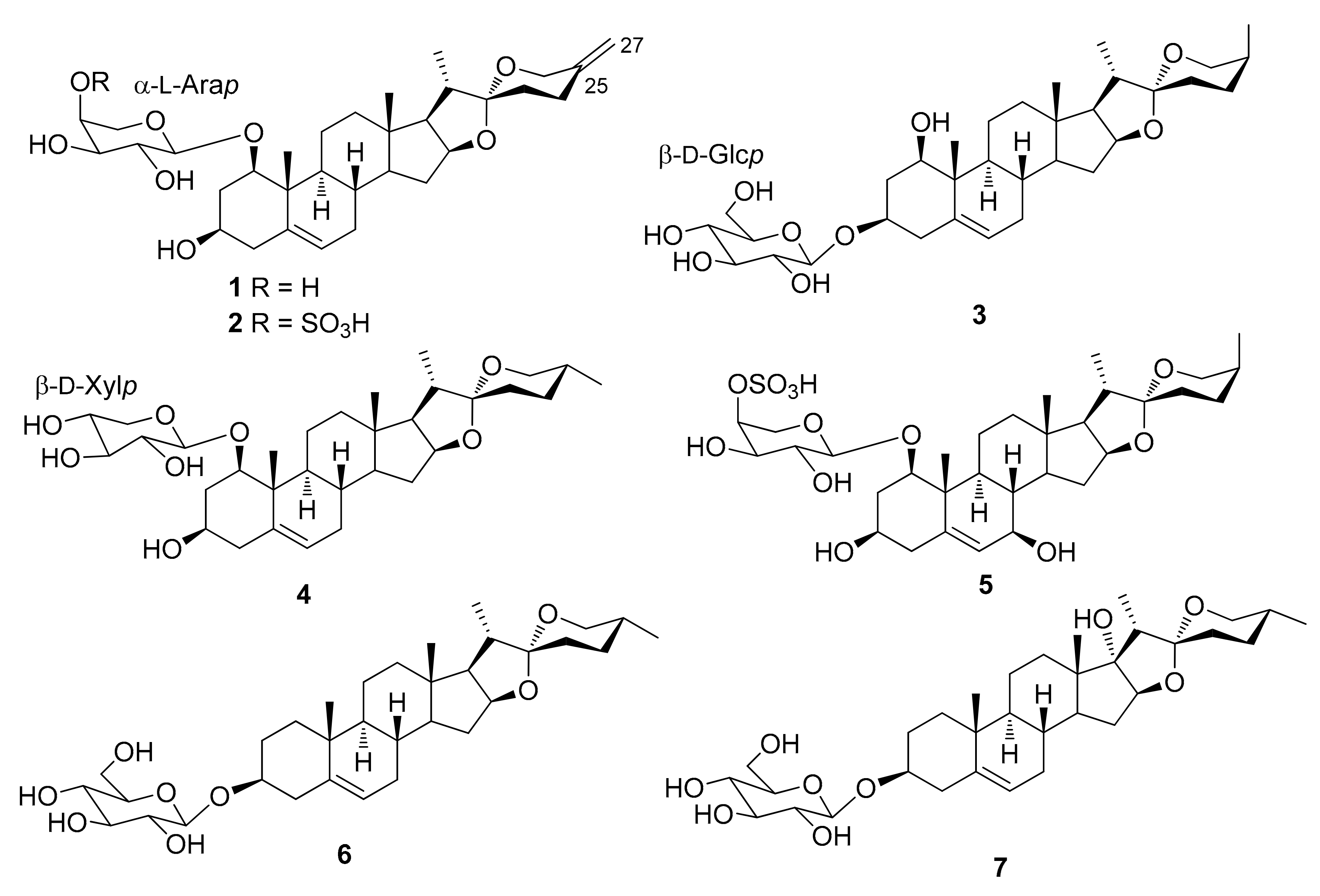 Molecules 26 01916 g002