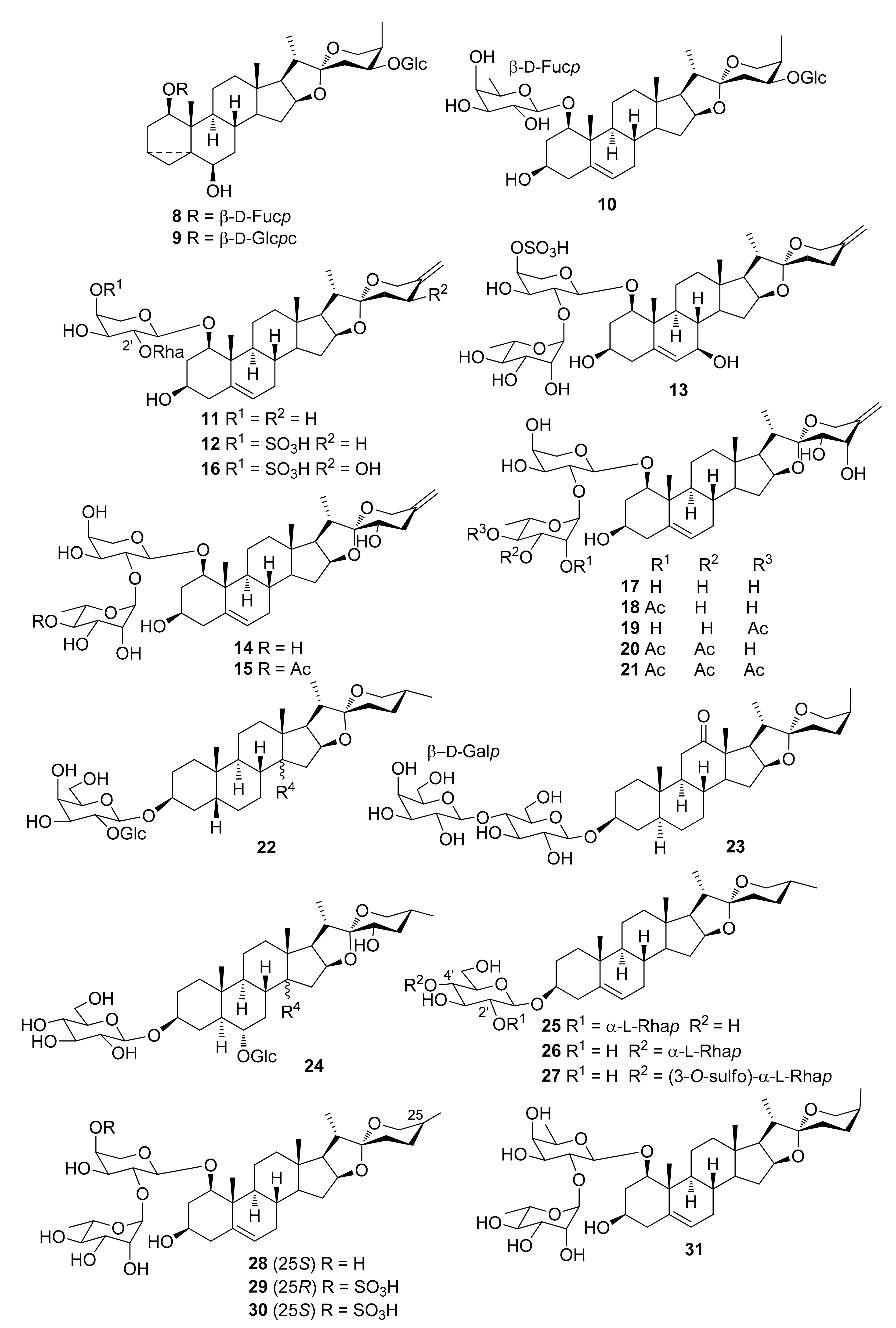 Molecules 26 01916 g003a