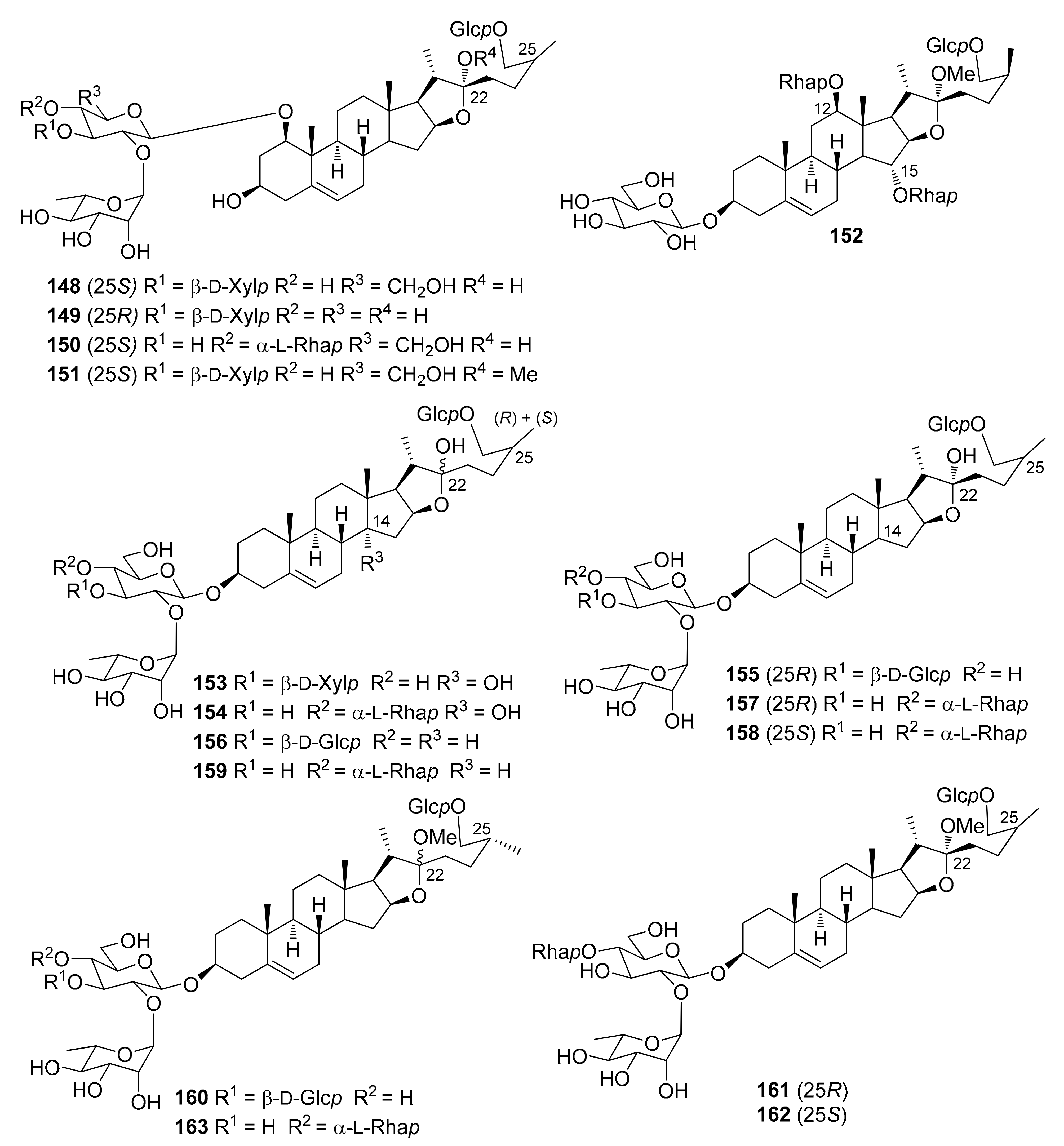 Molecules 26 01916 g008b