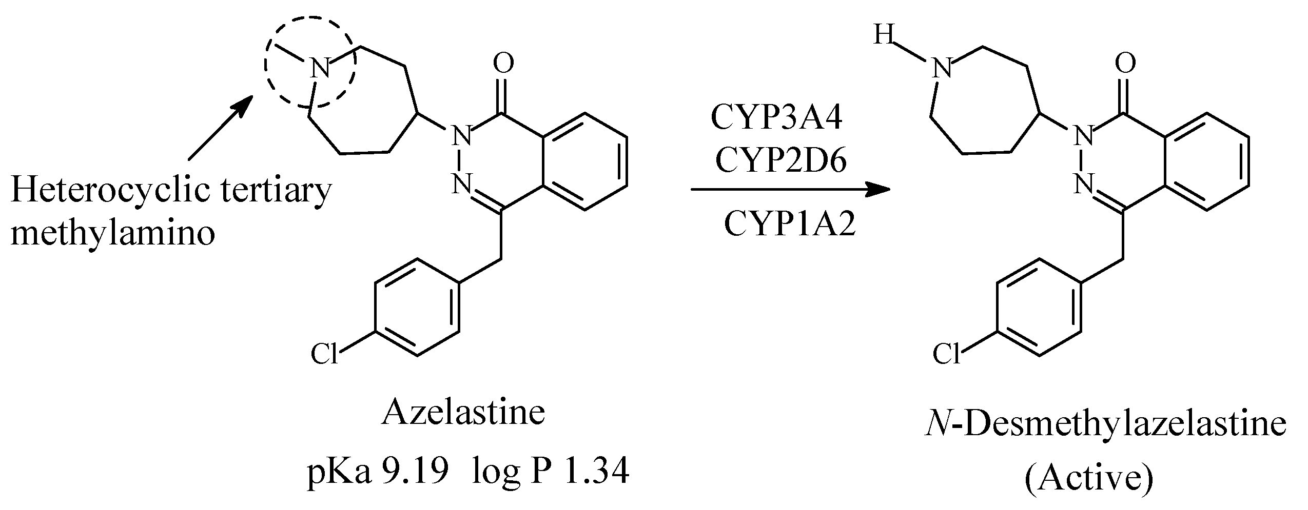 Molecules 26 01917 g023