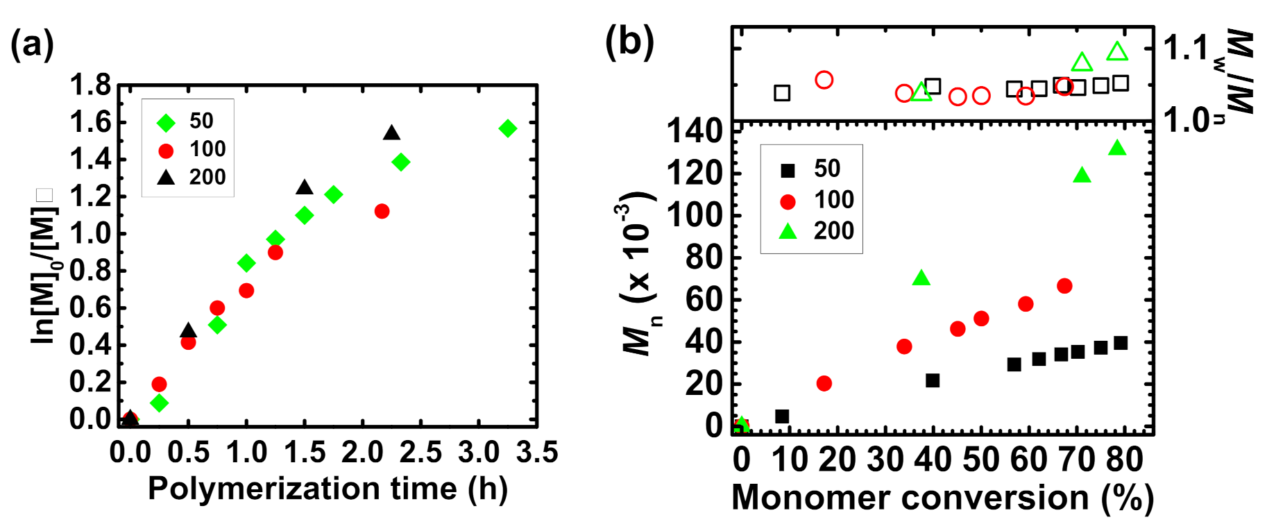 Molecules 26 01918 g002 Molecules 26 01918 g002