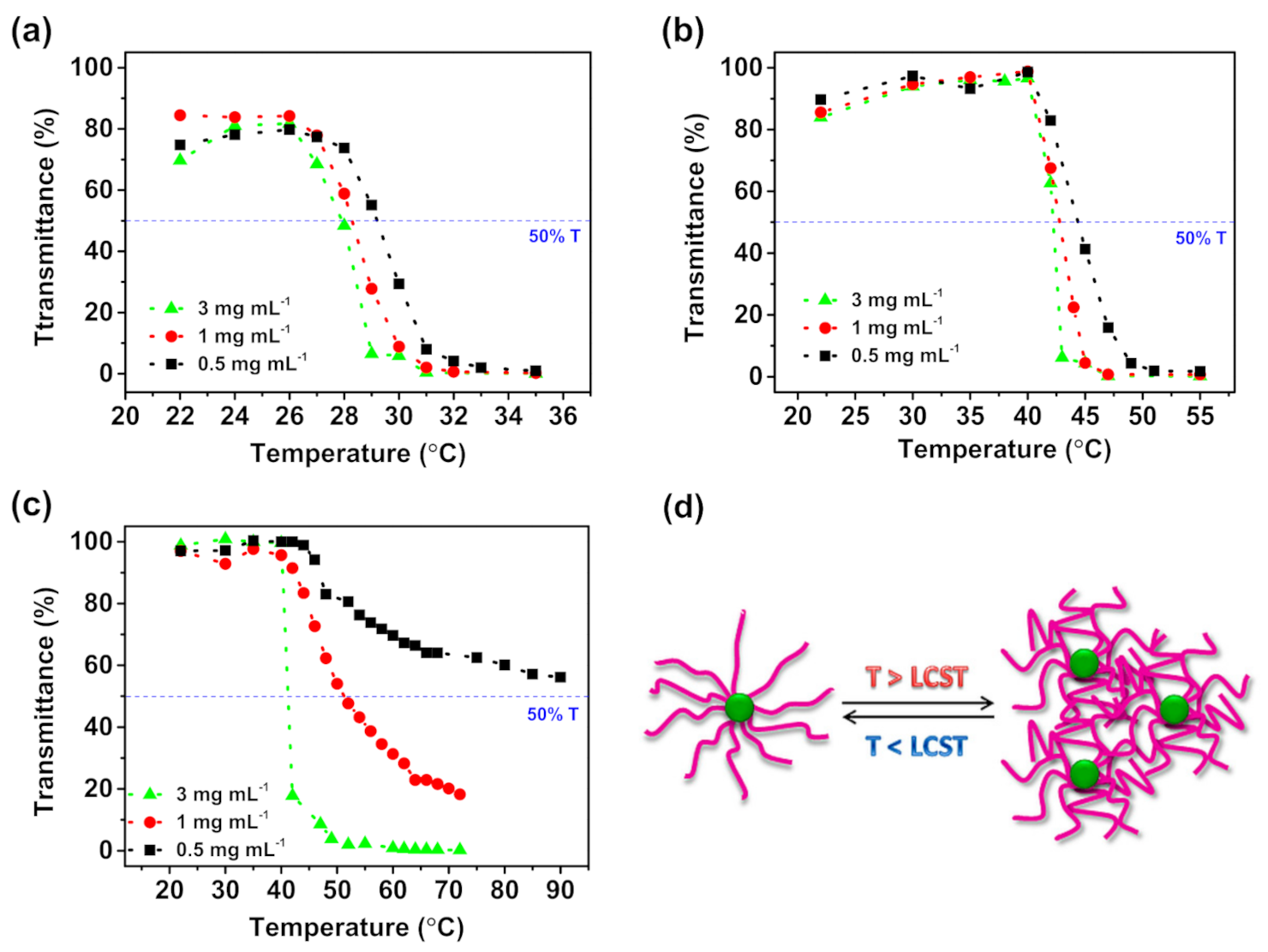 Molecules 26 01918 g005 Molecules 26 01918 g005