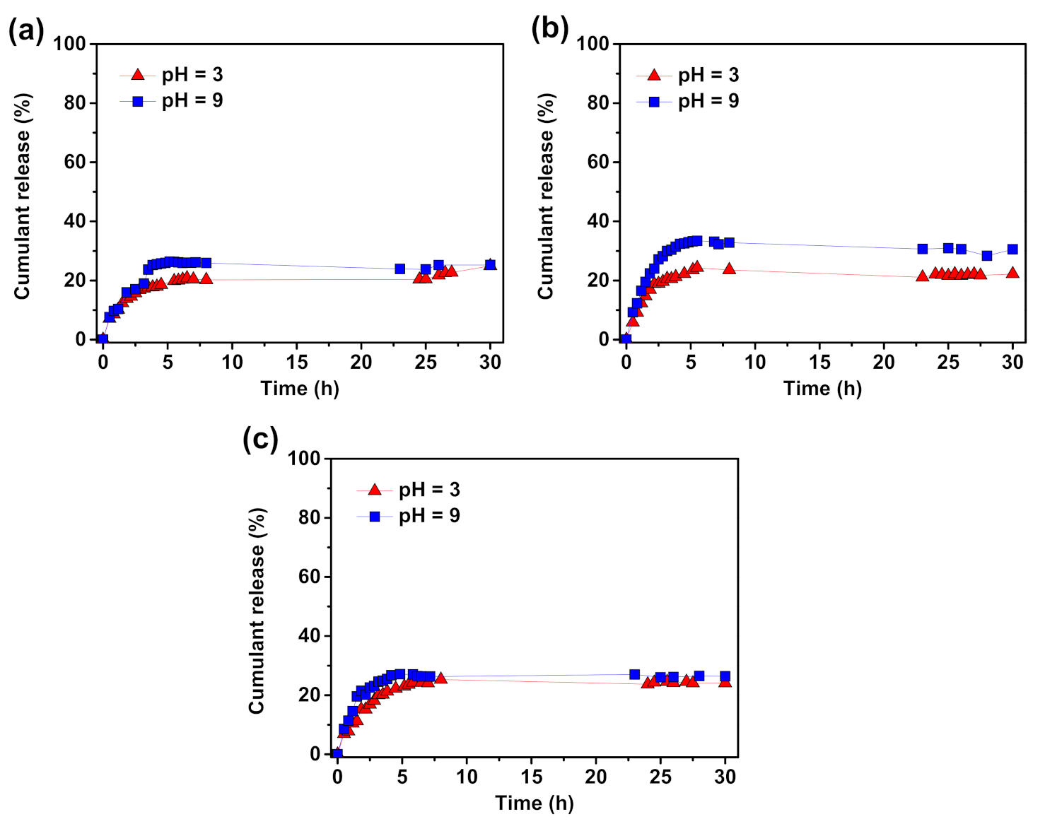 Molecules 26 01918 g006 Molecules 26 01918 g006