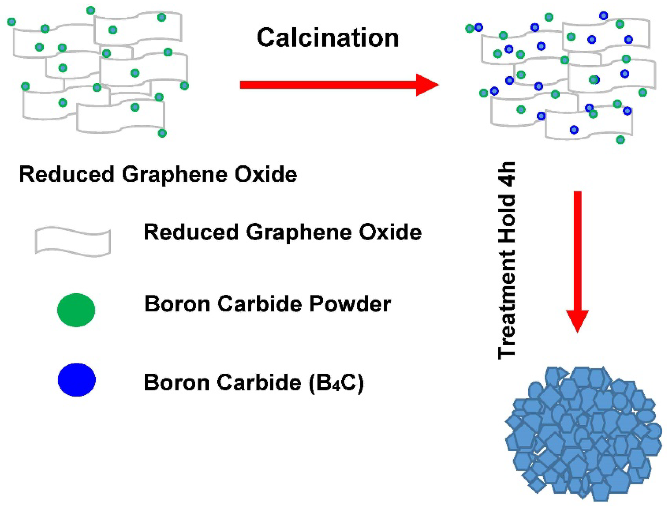 Molecules 26 01921 g001
