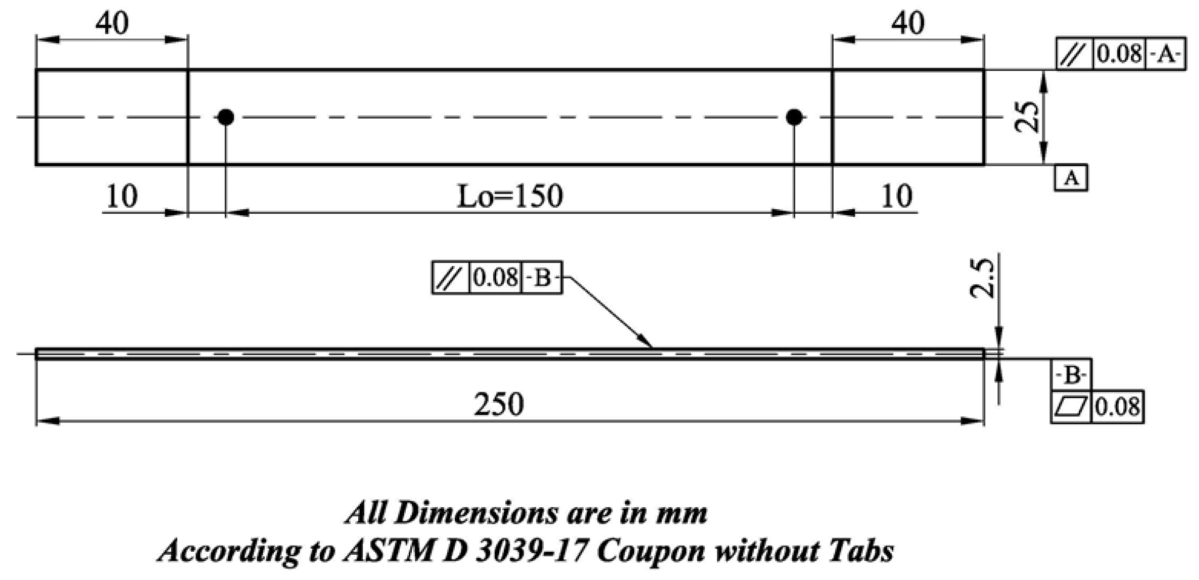 Molecules 26 01921 g003